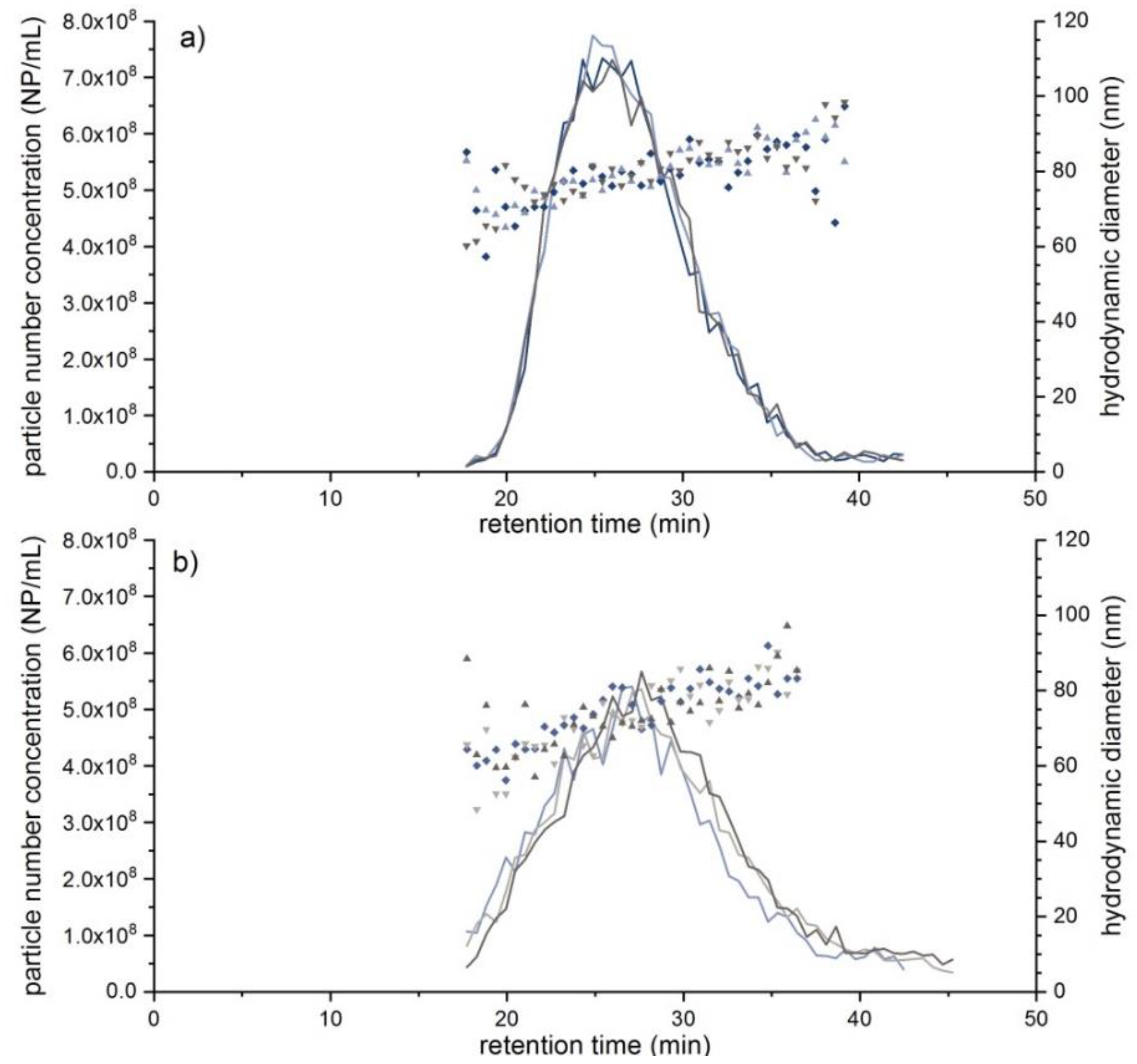 Molecules 25 04703 g004 Molecules 25 04703 g004