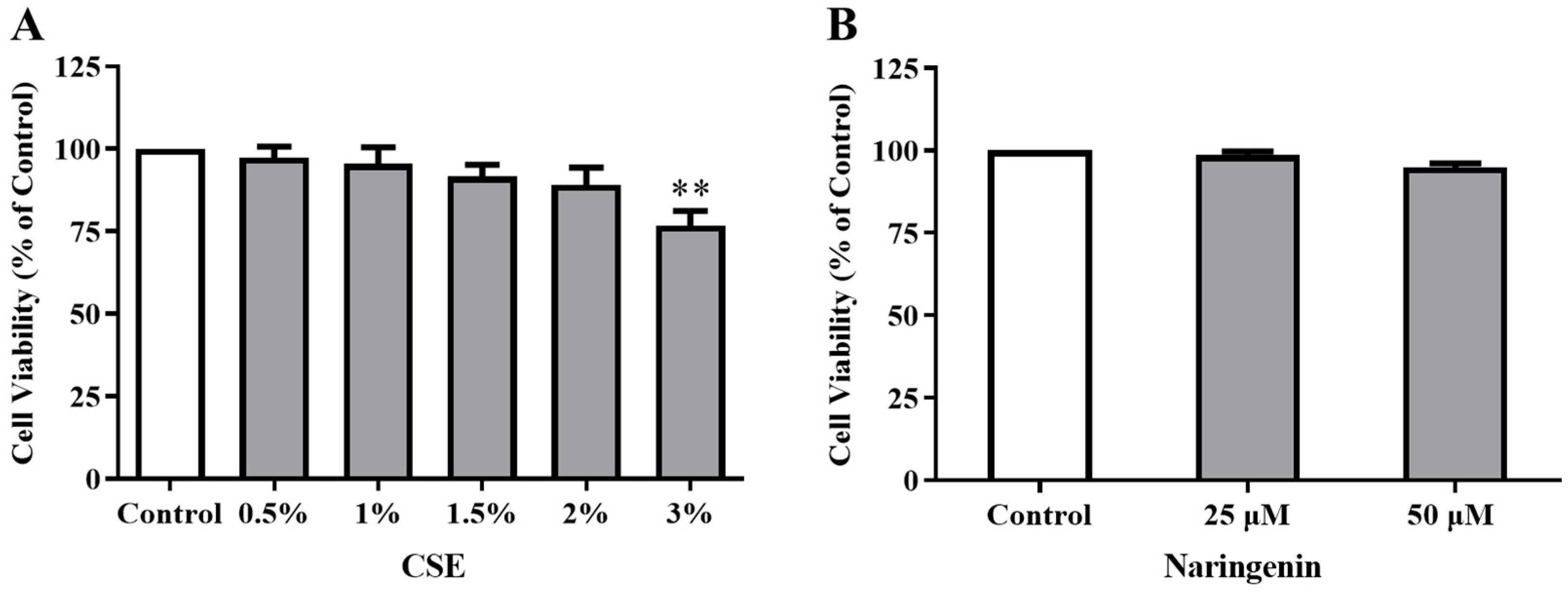 Molecules 25 04704 g004
