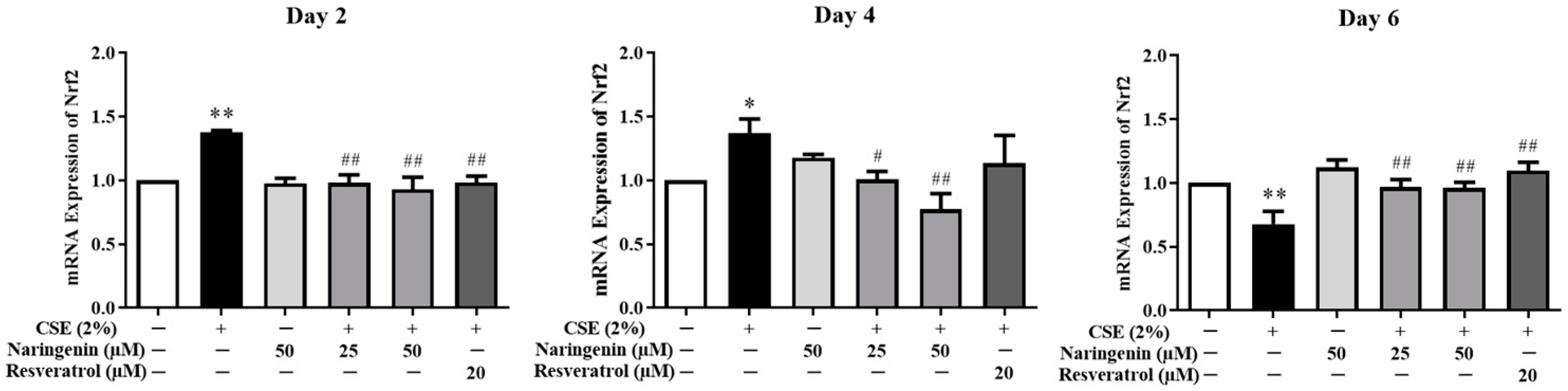 Molecules 25 04704 g006