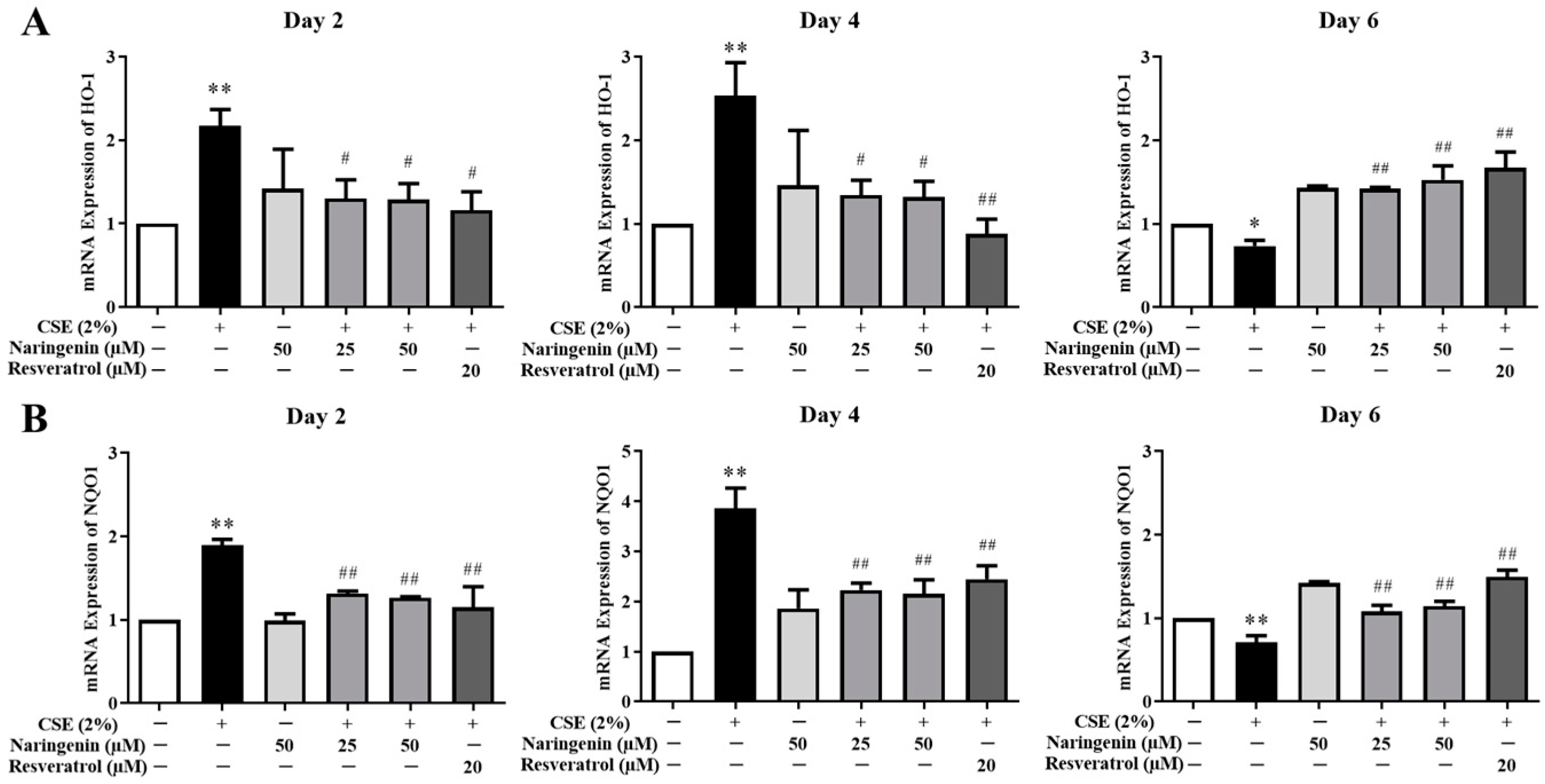 Molecules 25 04704 g008