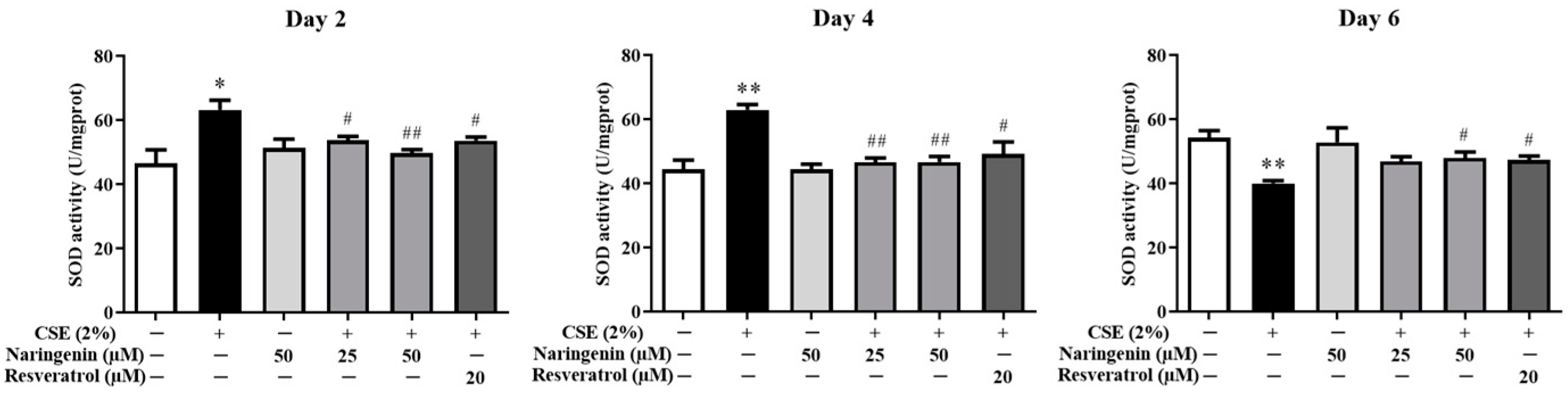 Molecules 25 04704 g009
