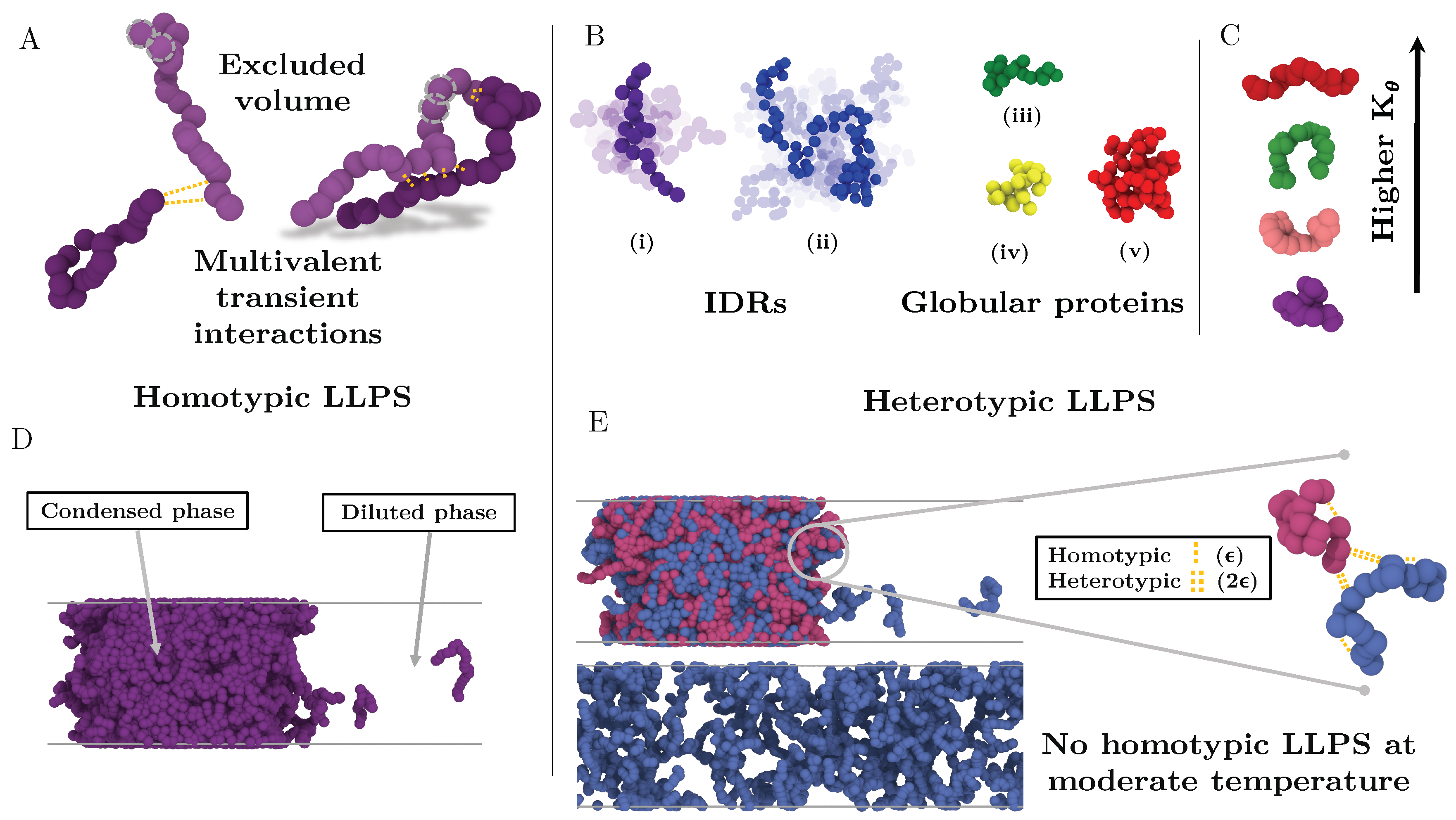 Molecules 25 04705 g001