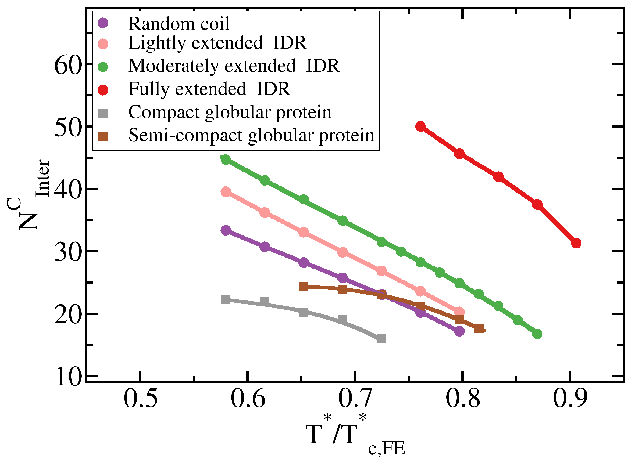 Molecules 25 04705 g004