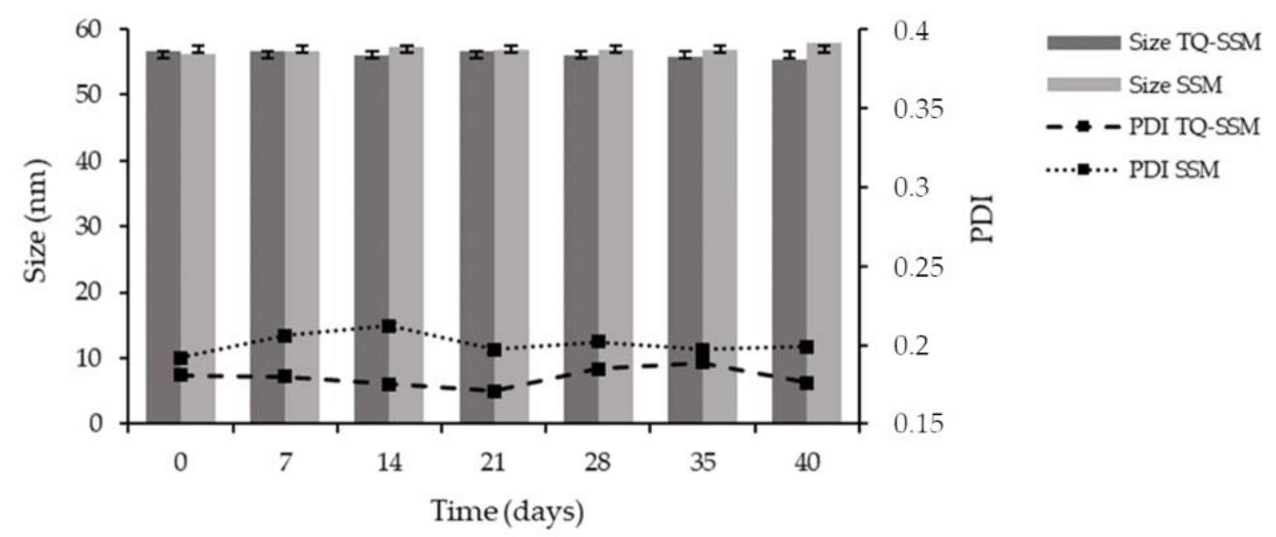 Molecules 25 04707 g004 Molecules 25 04707 g004