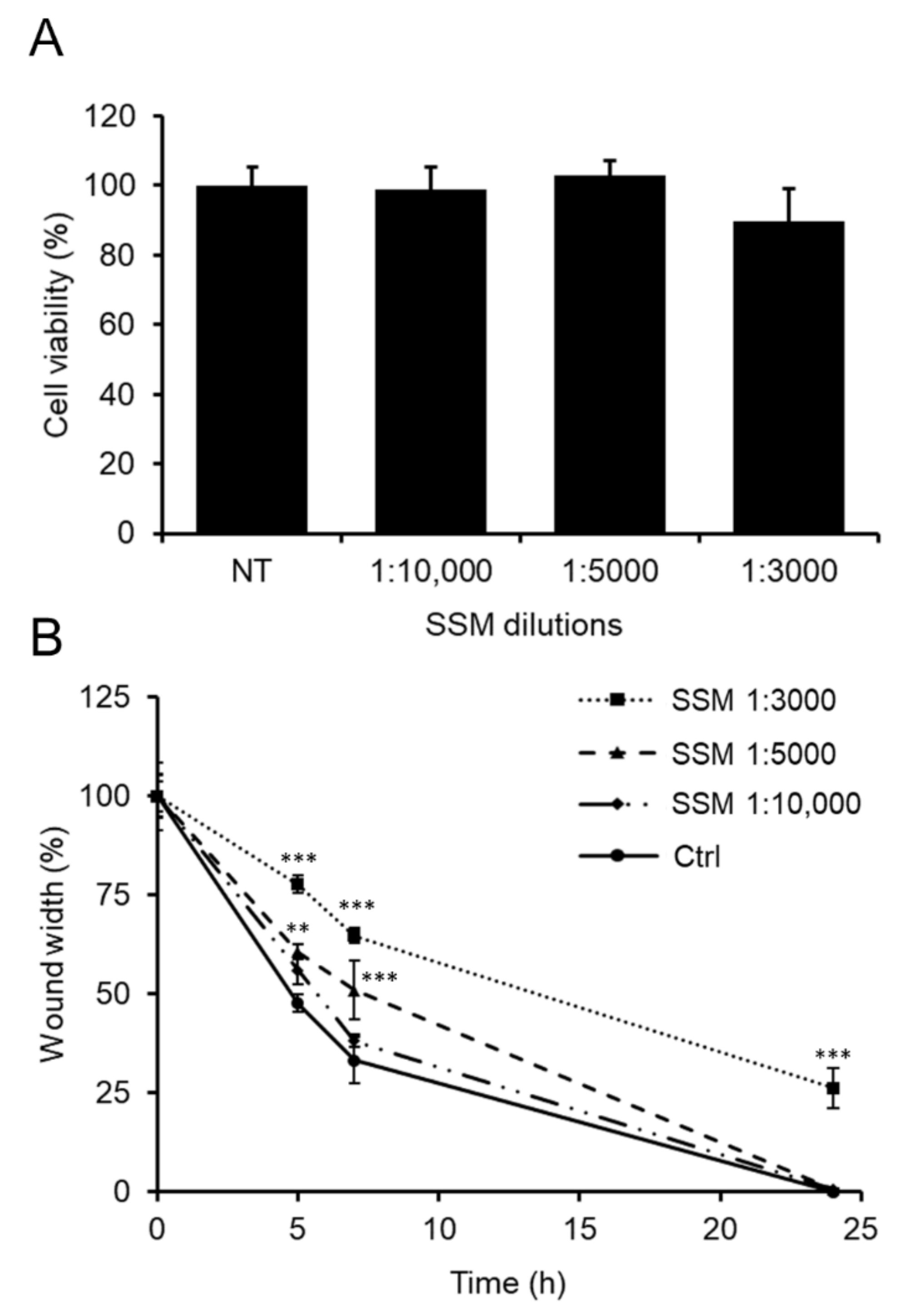 Molecules 25 04707 g007 Molecules 25 04707 g007