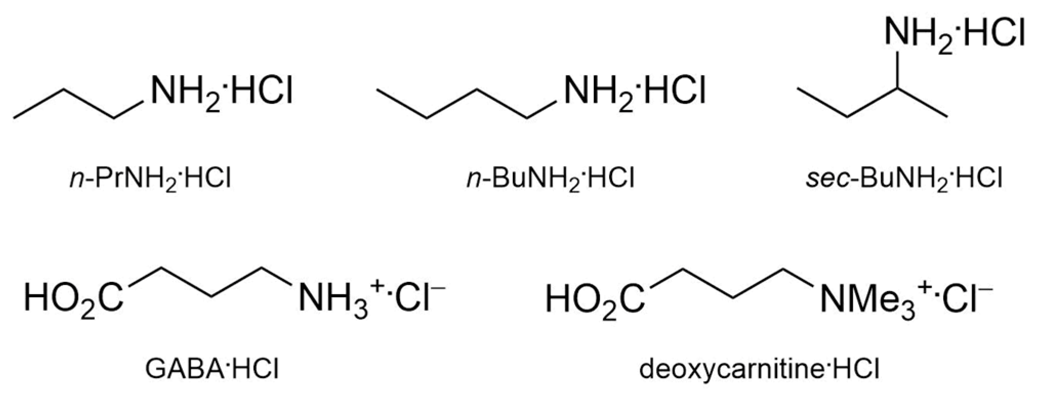 Molecules 25 04708 g005 Molecules 25 04708 g005