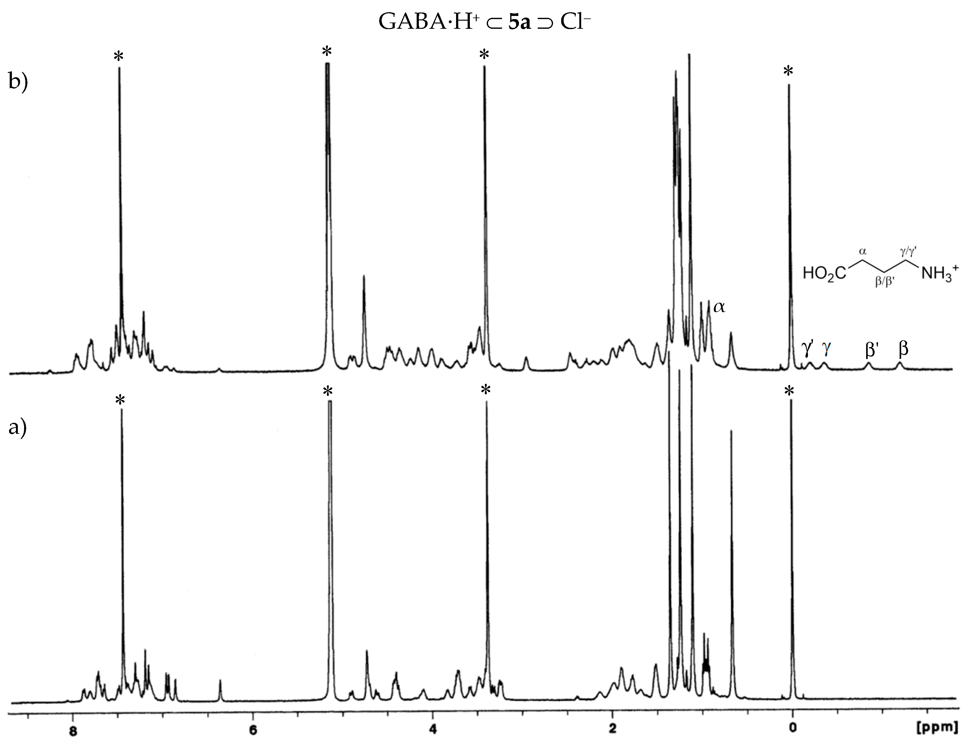 Molecules 25 04708 g007 Molecules 25 04708 g007