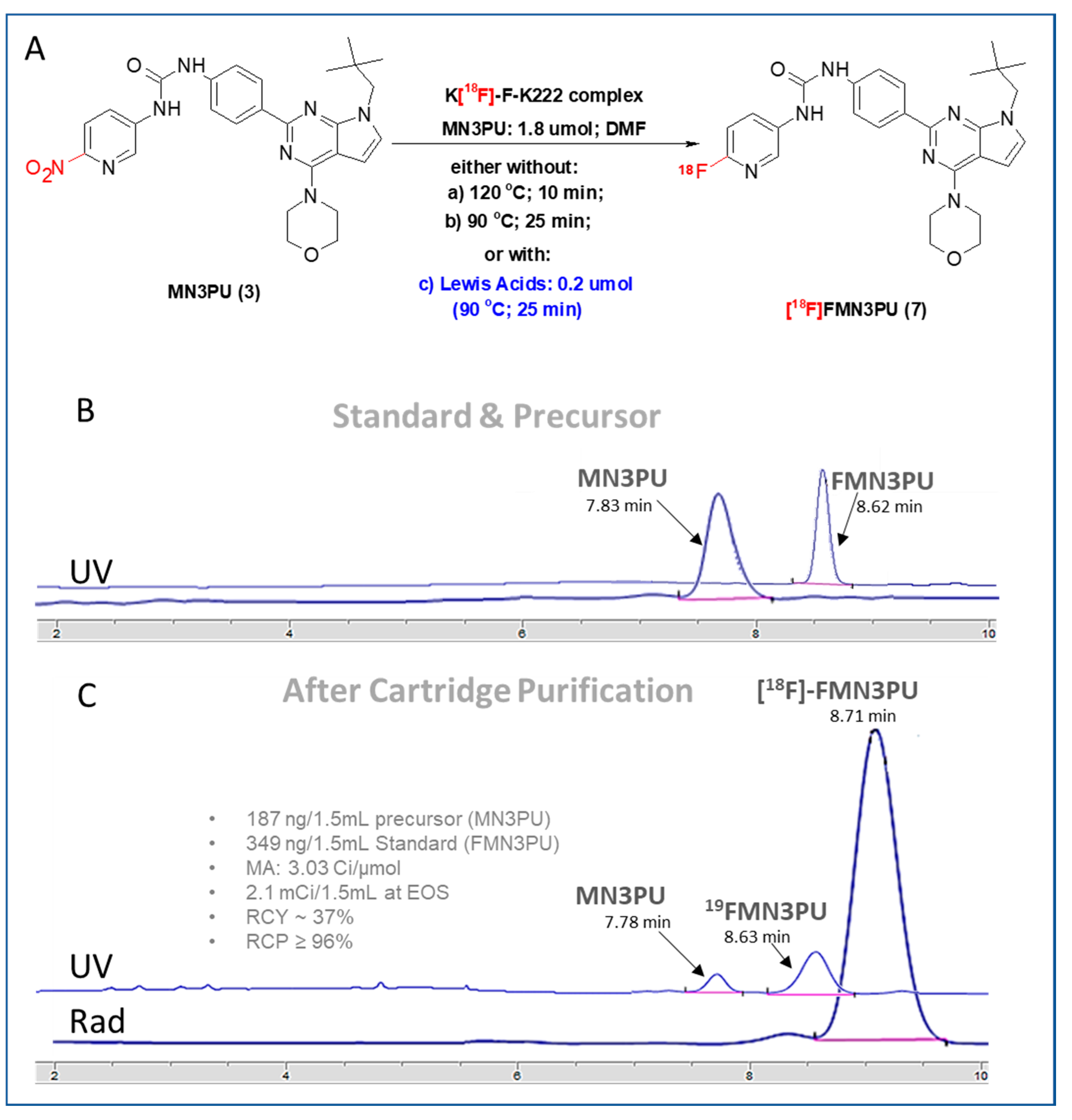 Molecules 25 04710 g002