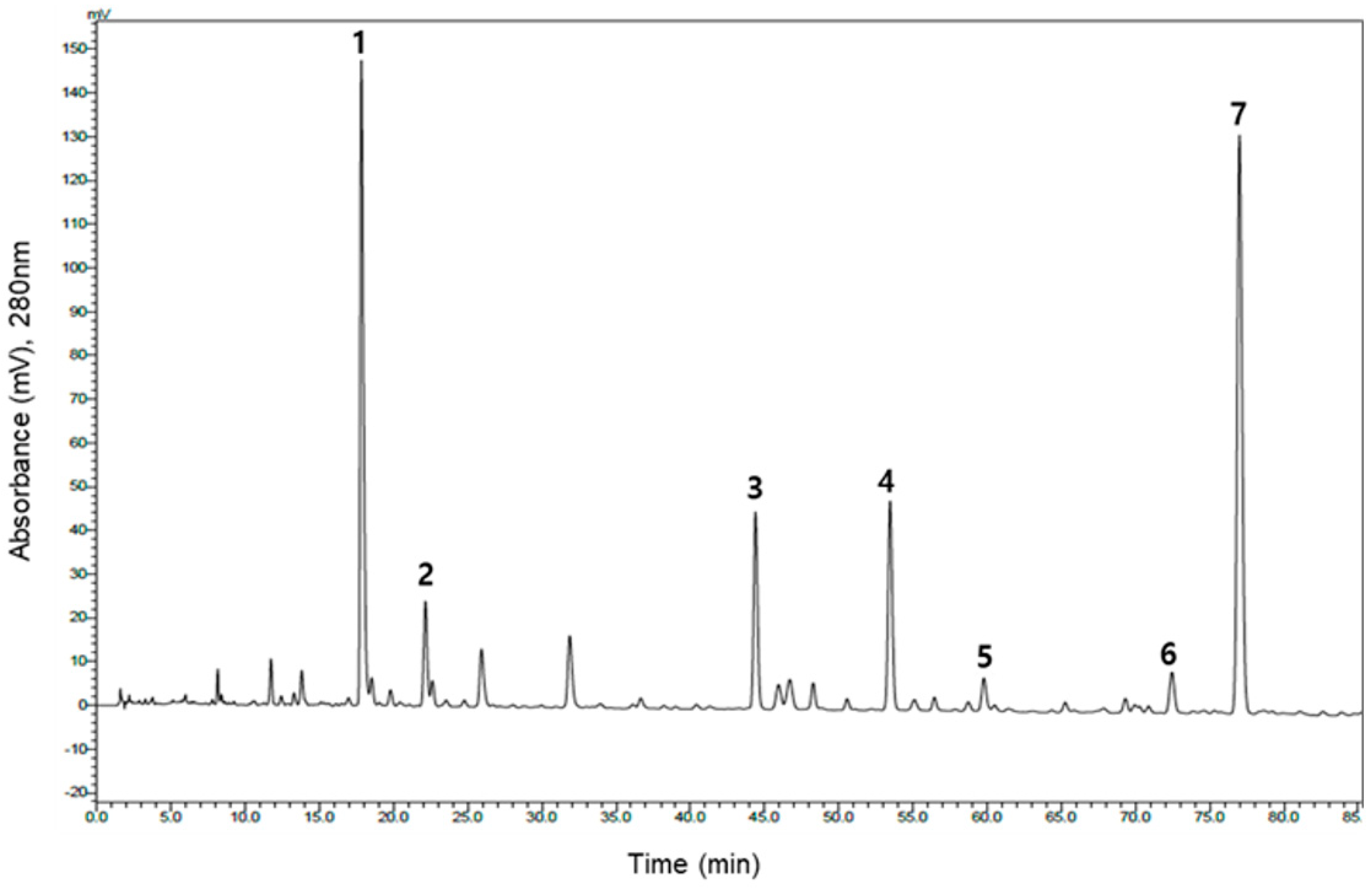 Molecules 25 04713 g001