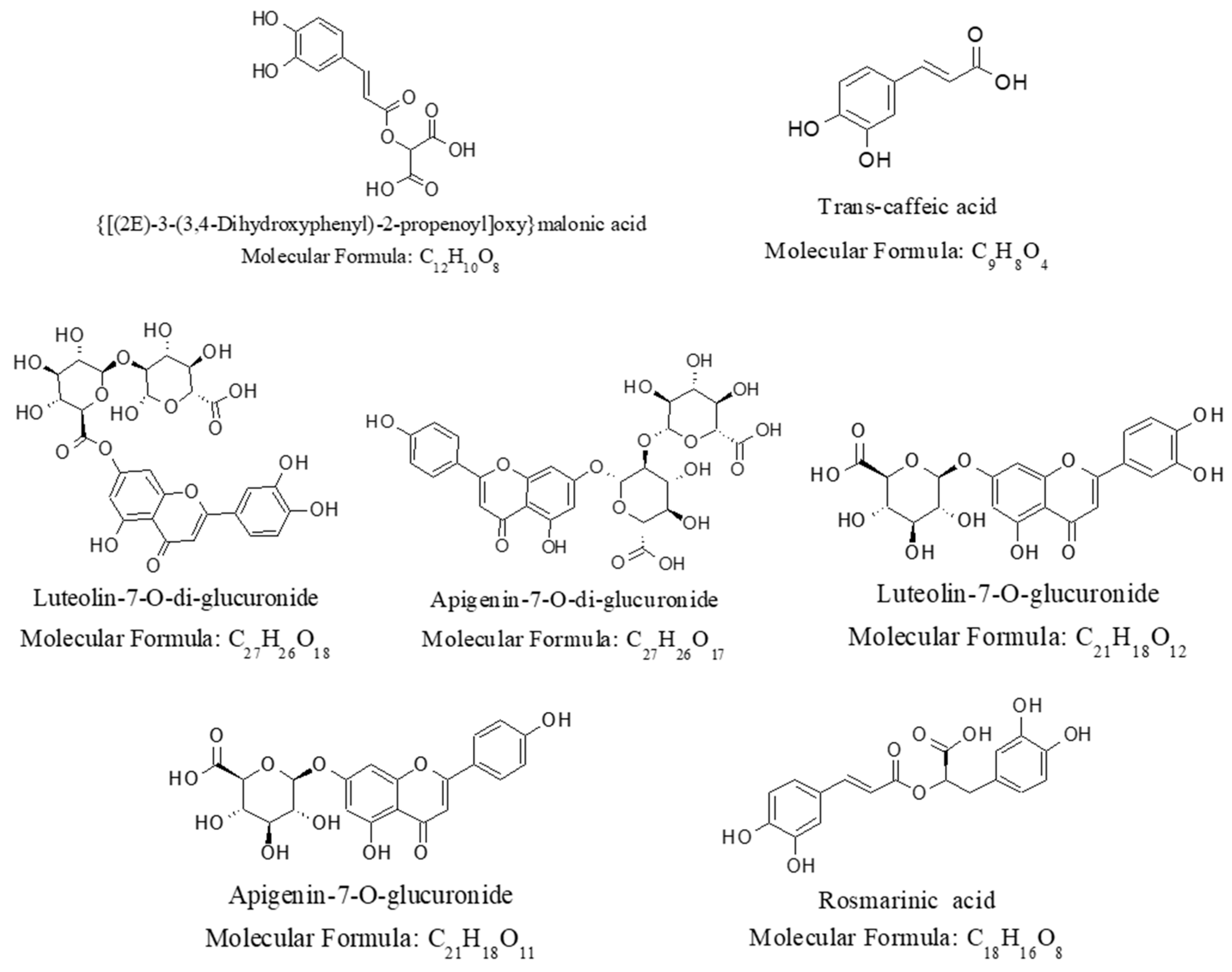 Molecules 25 04713 g002