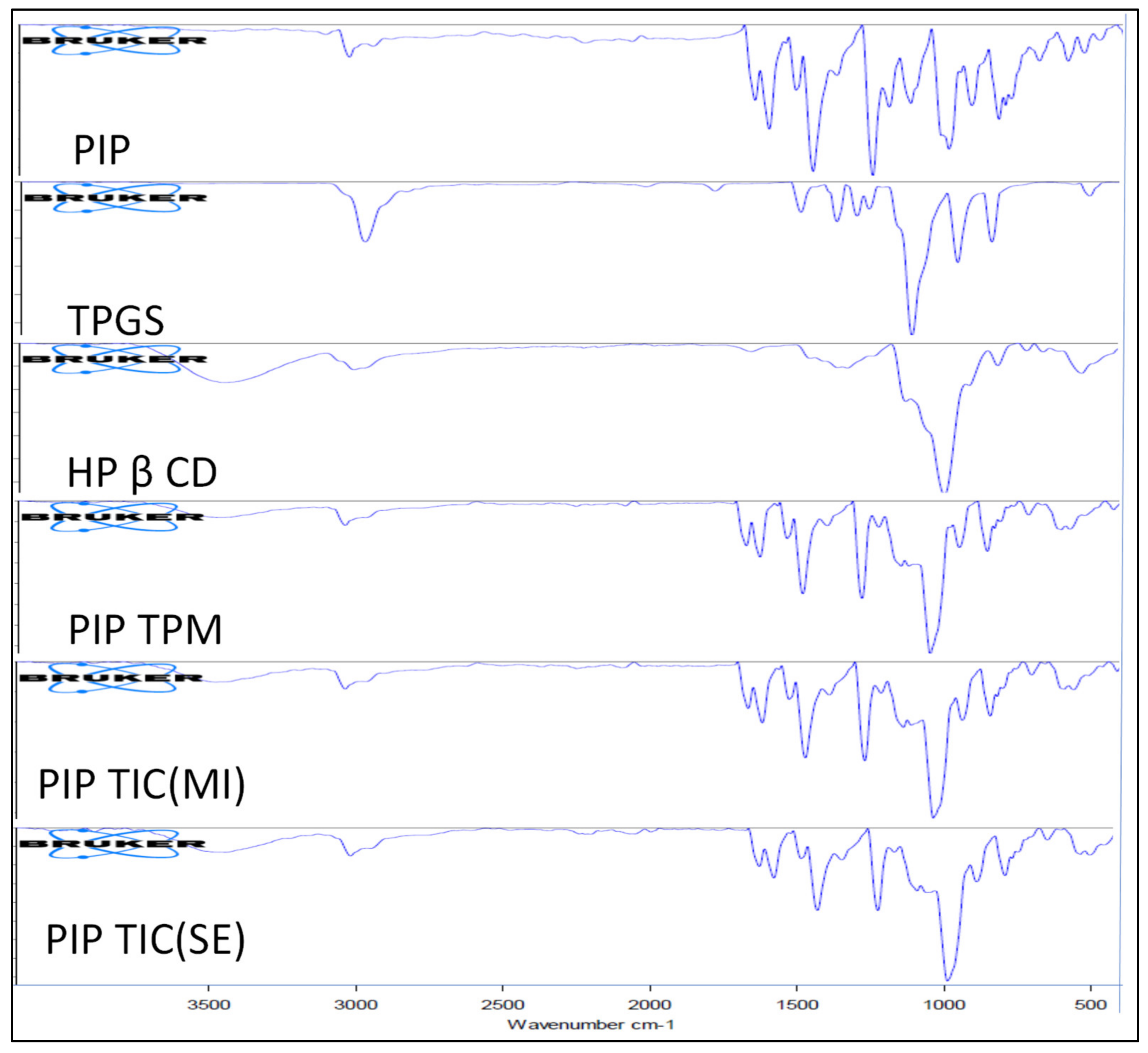 Molecules 25 04716 g007