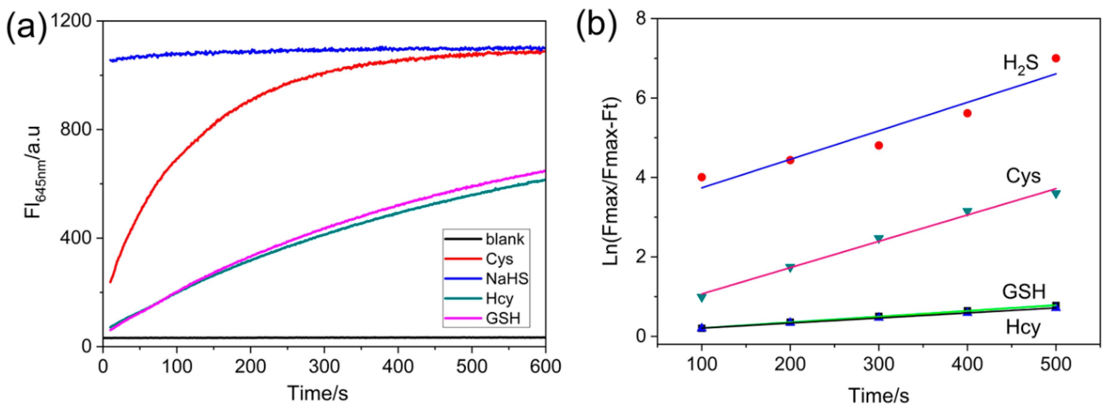 Molecules 25 04718 g002
