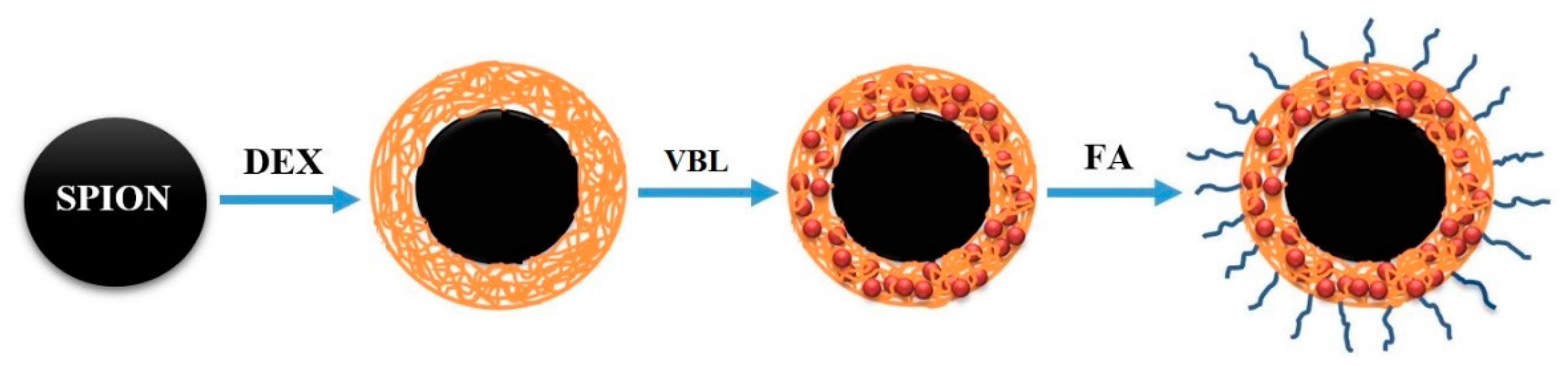 Molecules 25 04721 g001