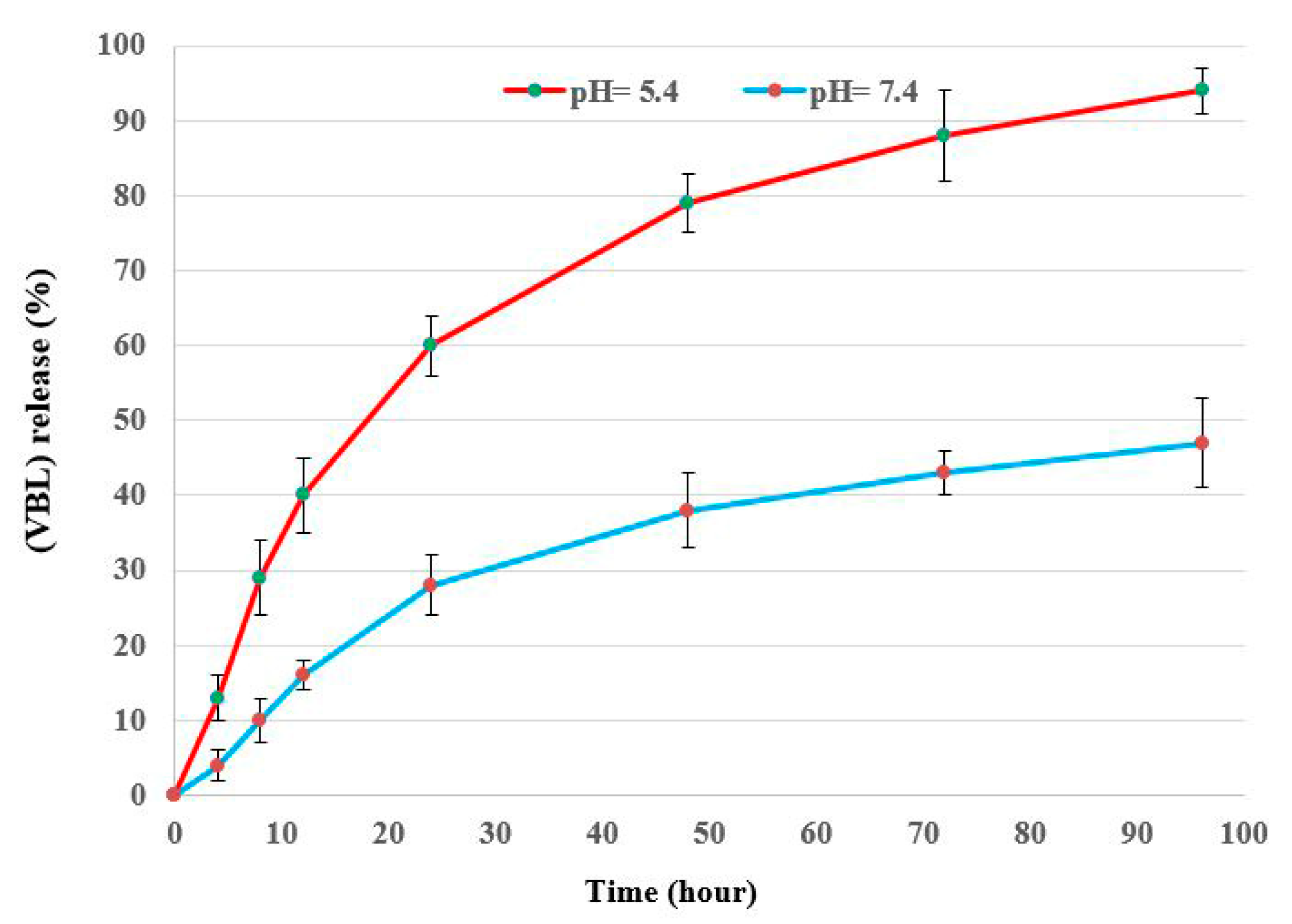 Molecules 25 04721 g004