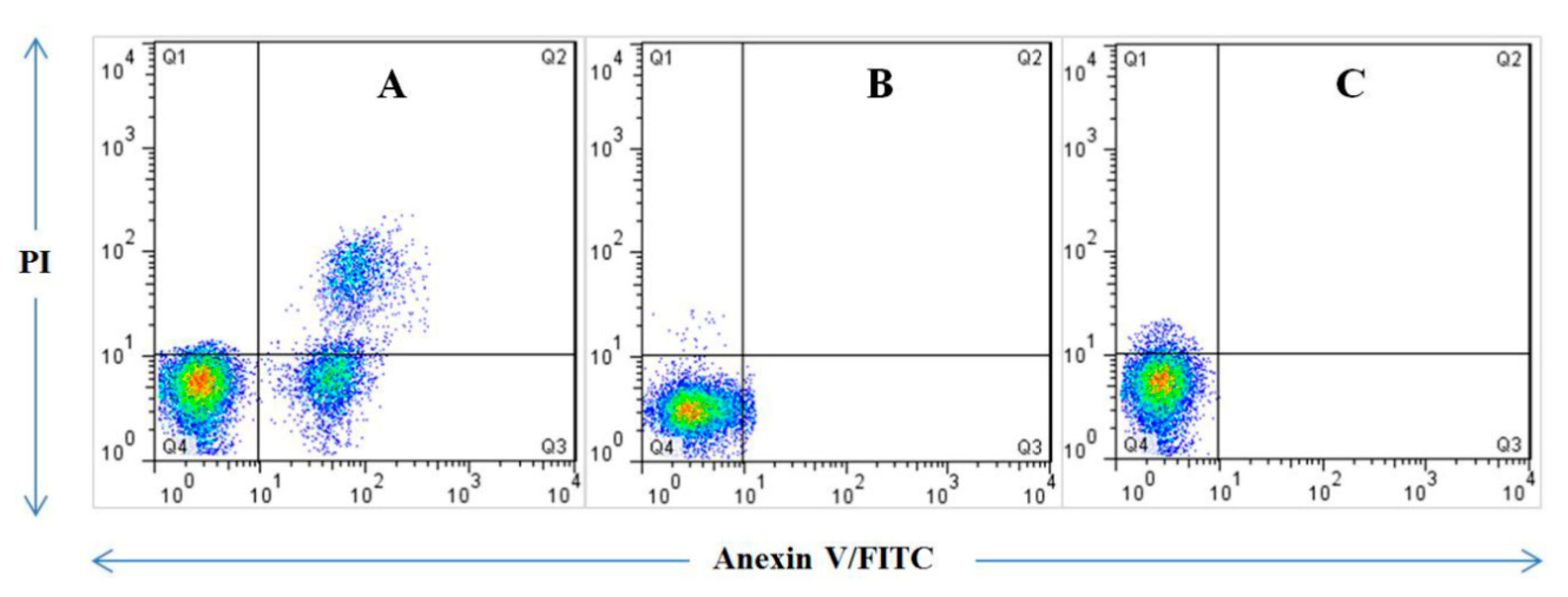Molecules 25 04721 g007