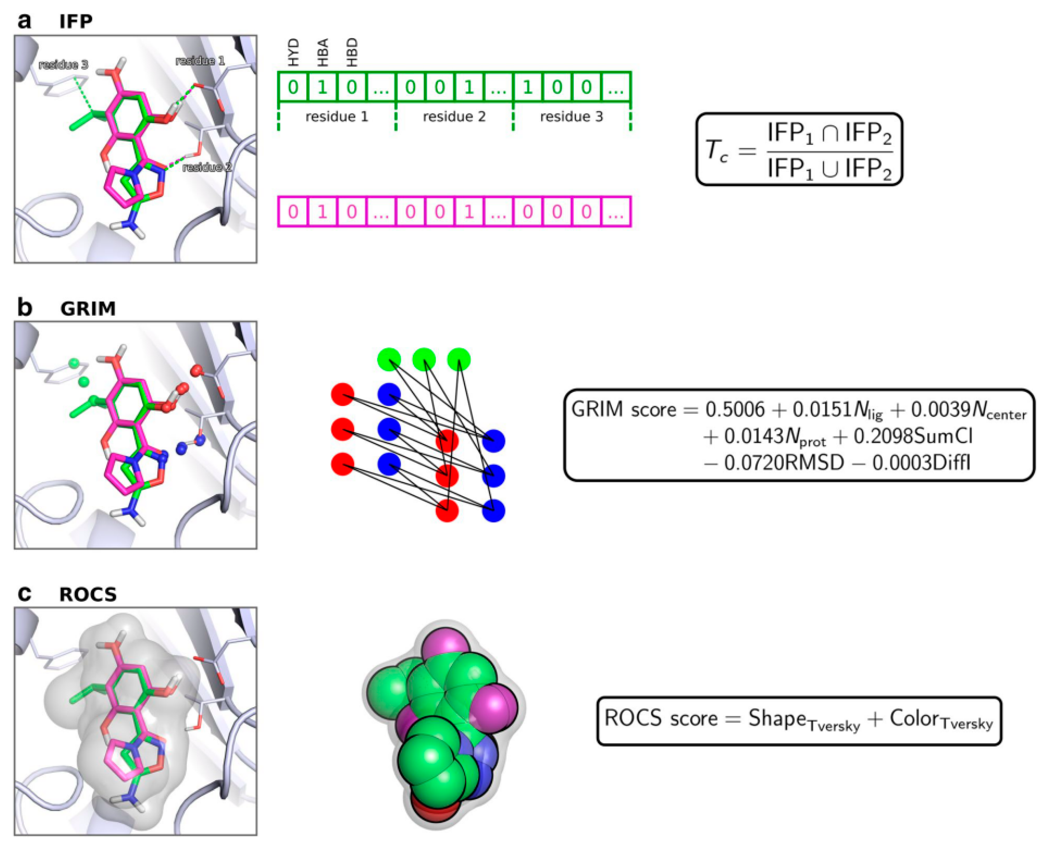 Molecules 25 04723 g005 Molecules 25 04723 g005