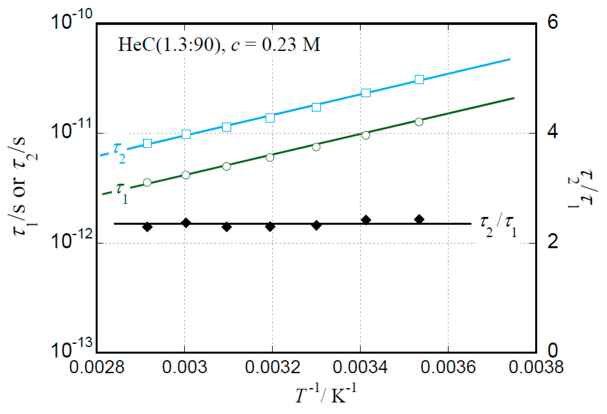 Molecules 25 04726 g004