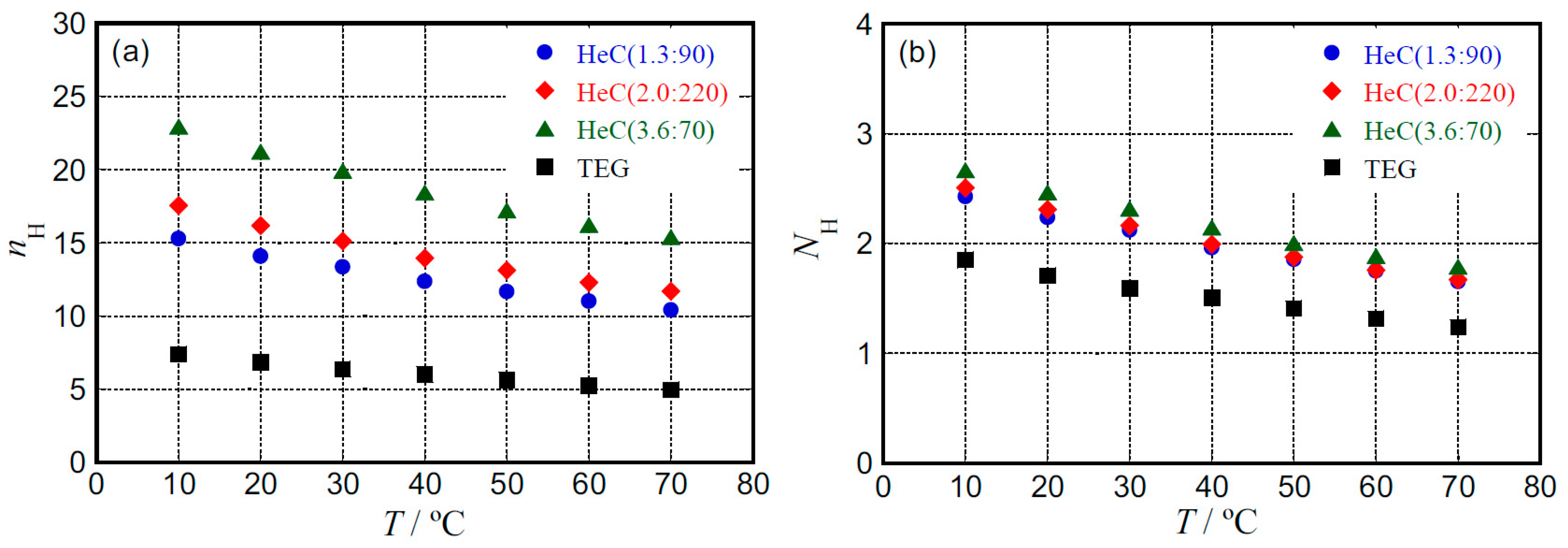 Molecules 25 04726 g008