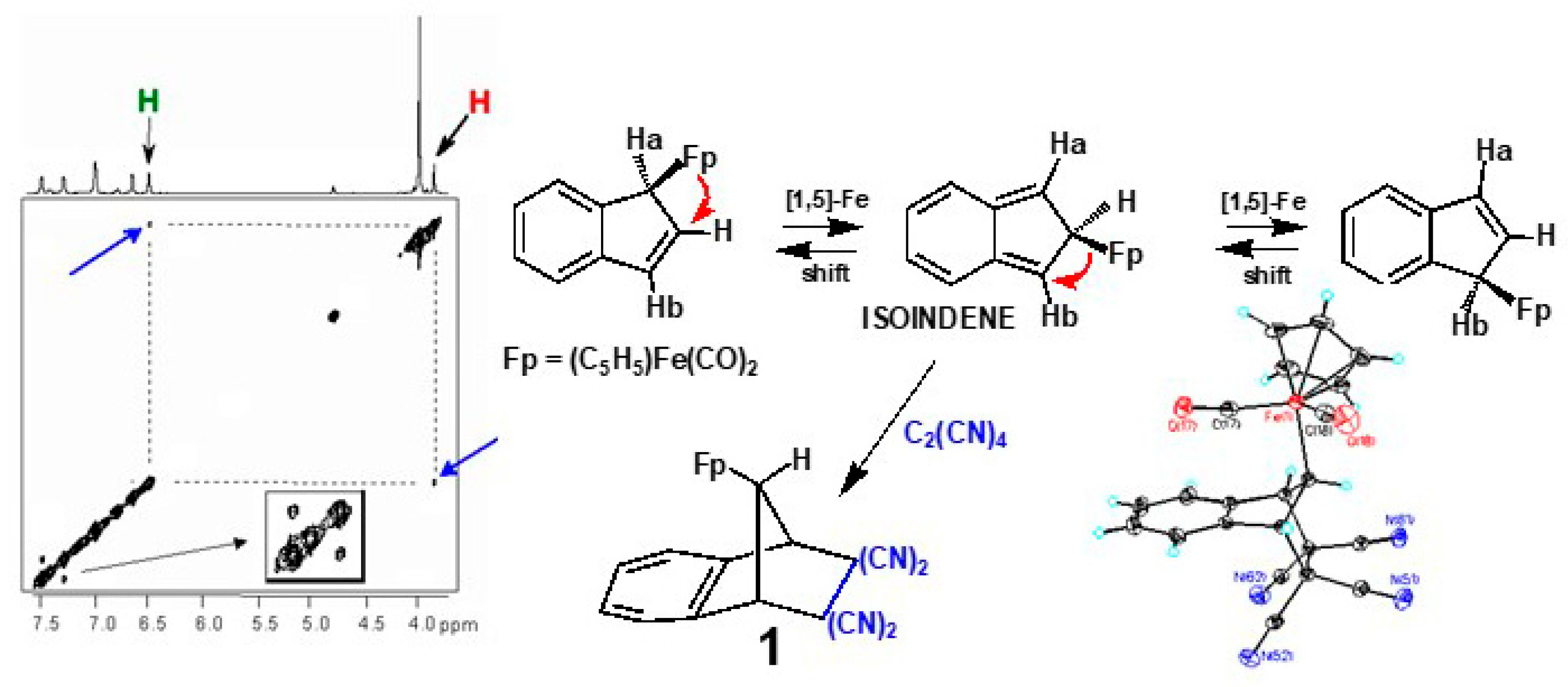 Molecules 25 04730 g001