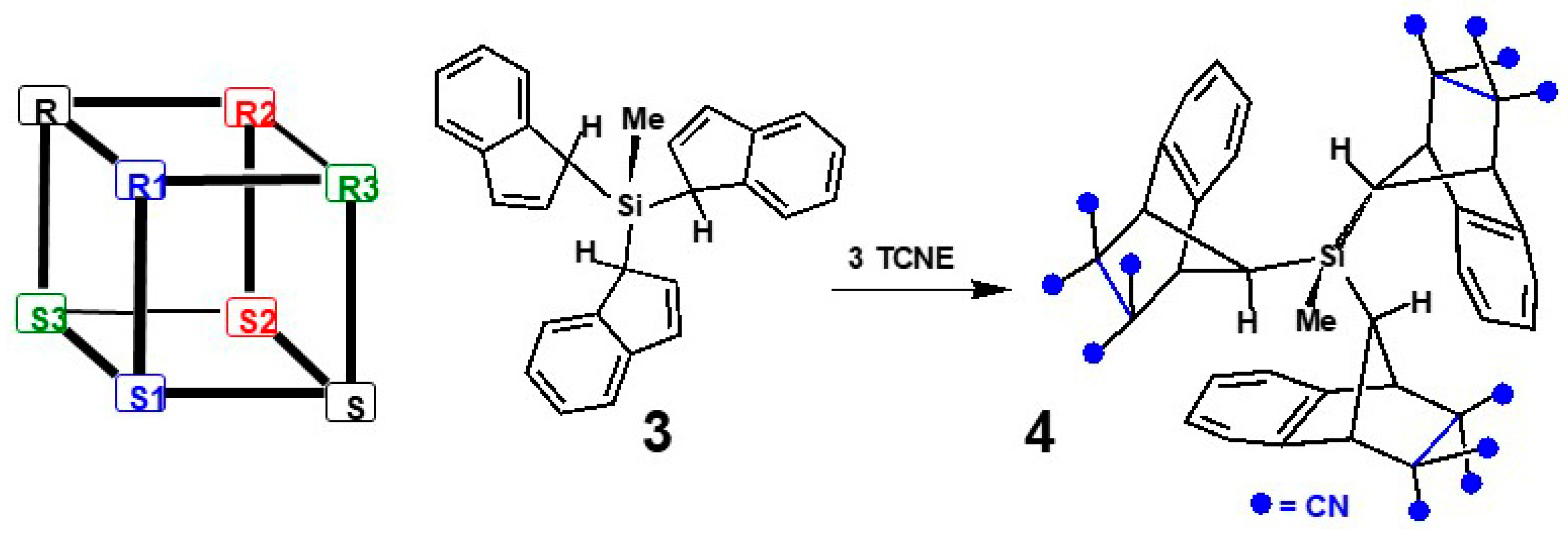 Molecules 25 04730 g003
