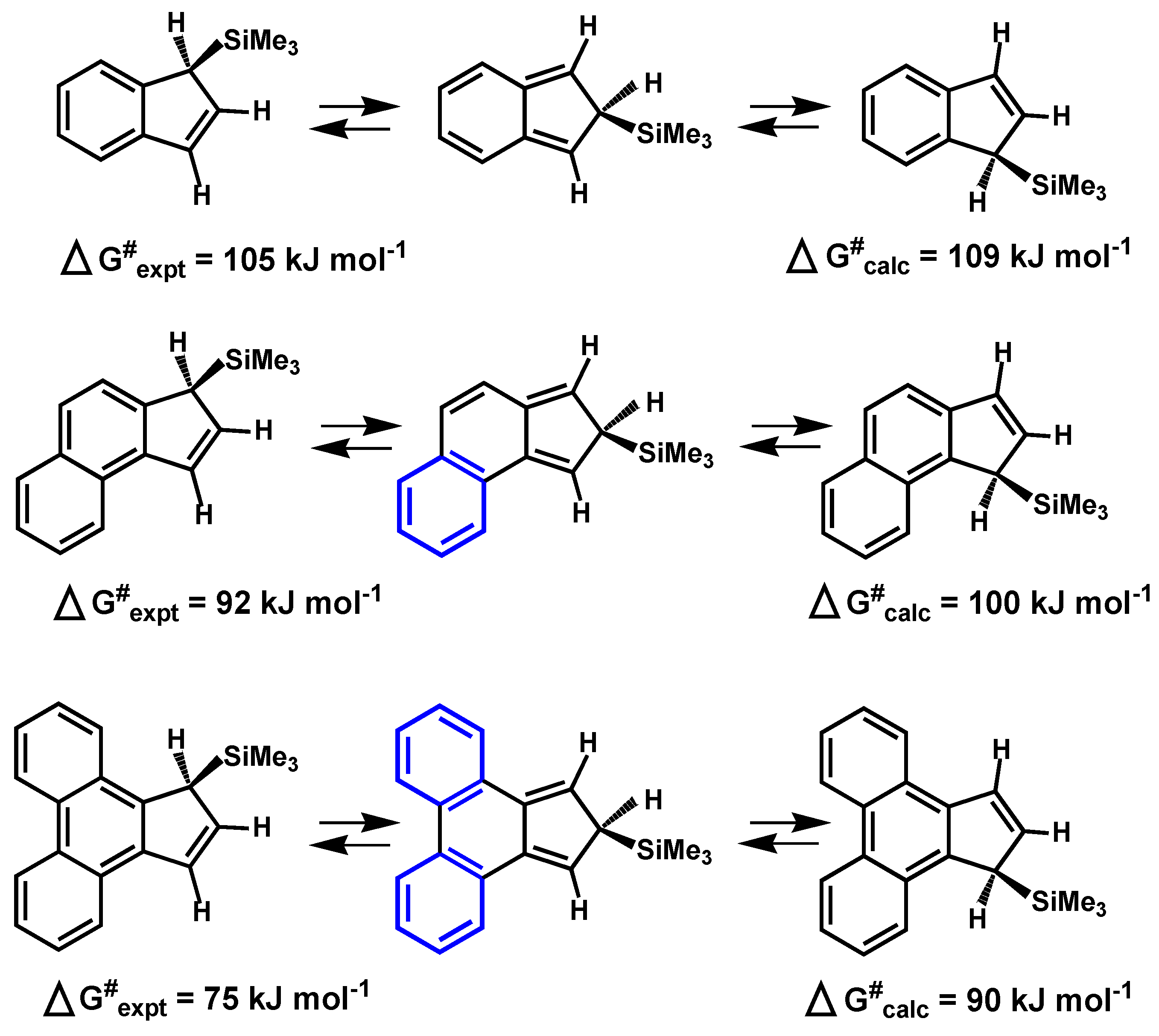 Molecules 25 04730 g004