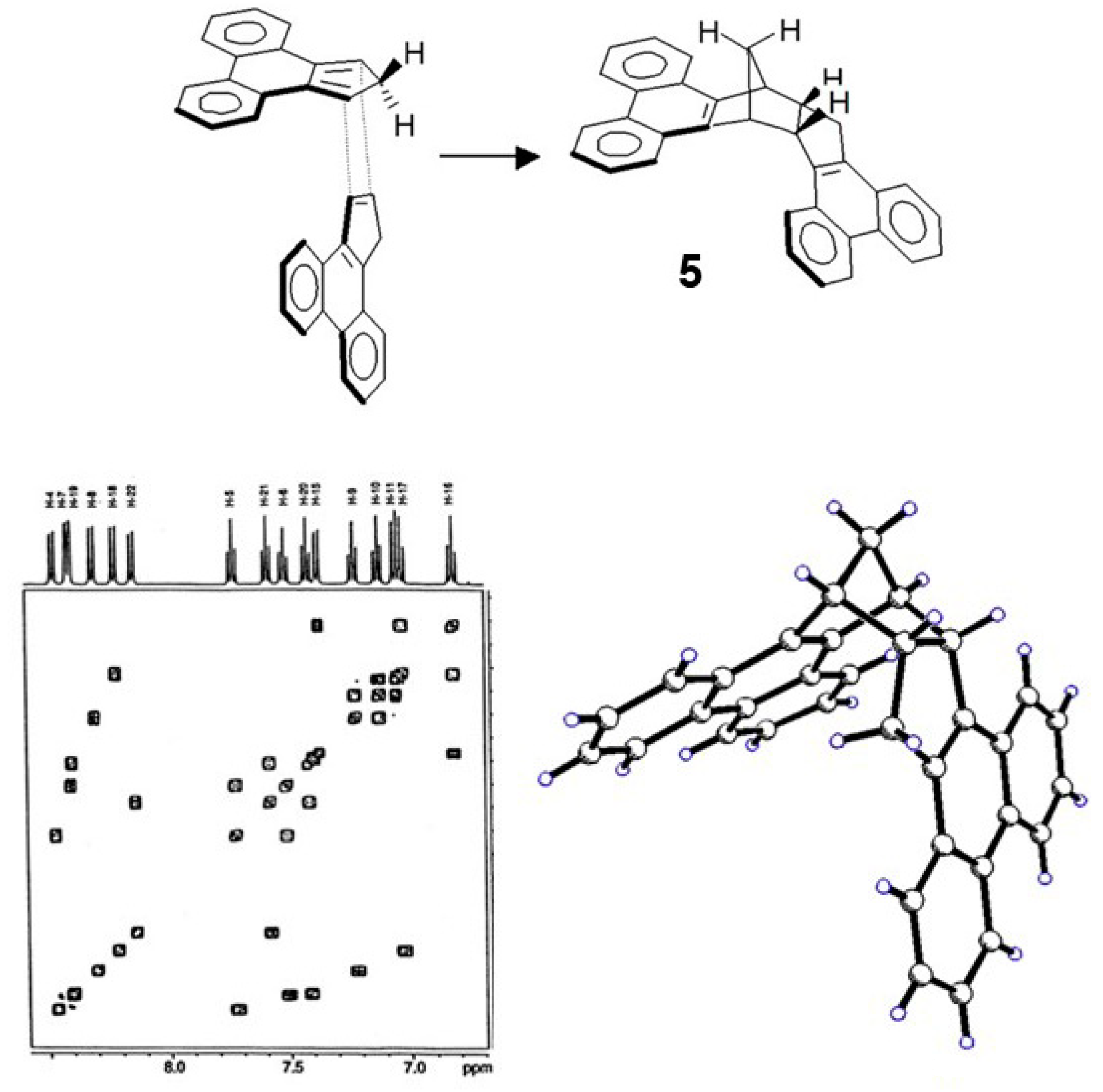 Molecules 25 04730 g005