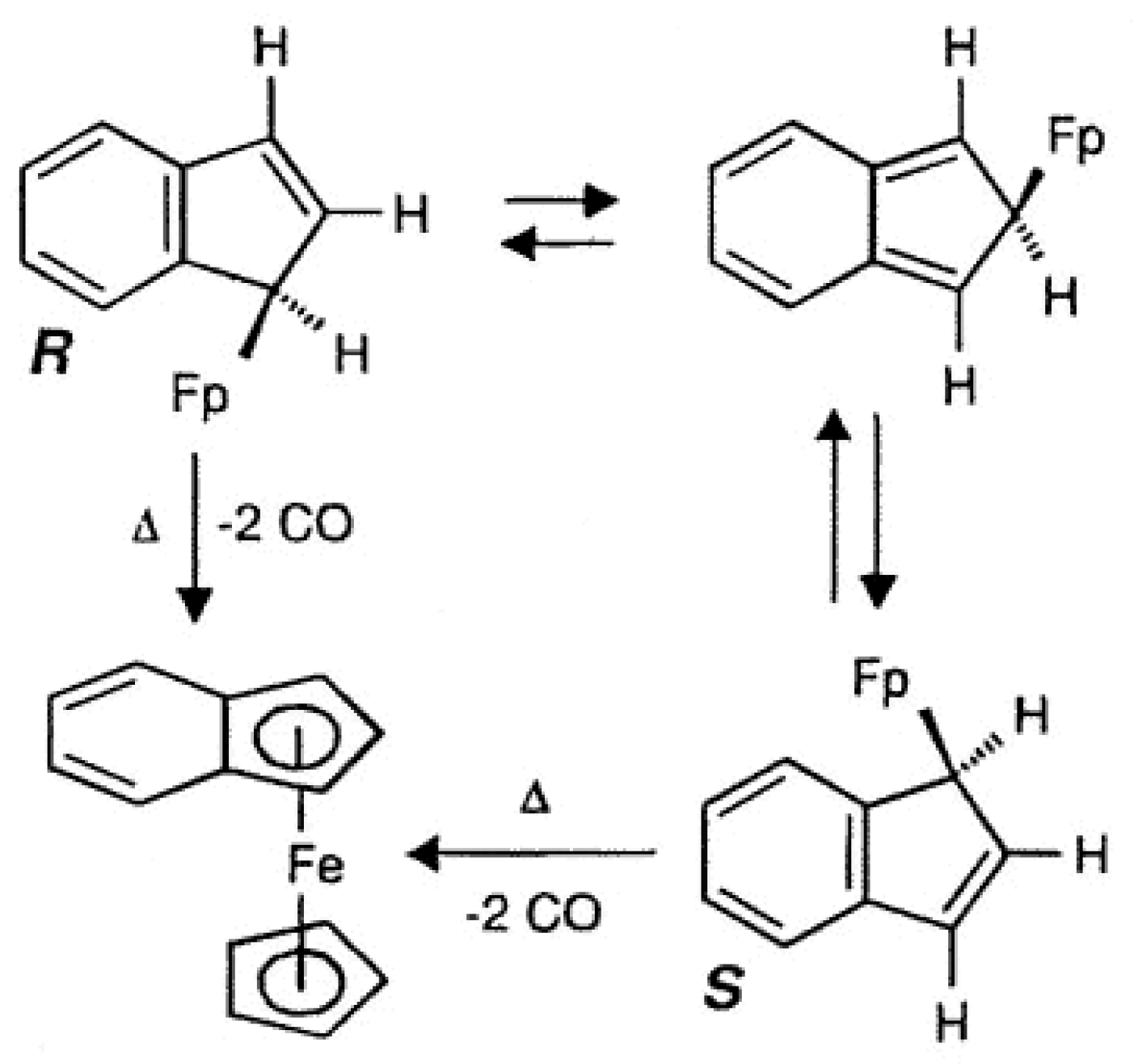 Molecules 25 04730 sch002