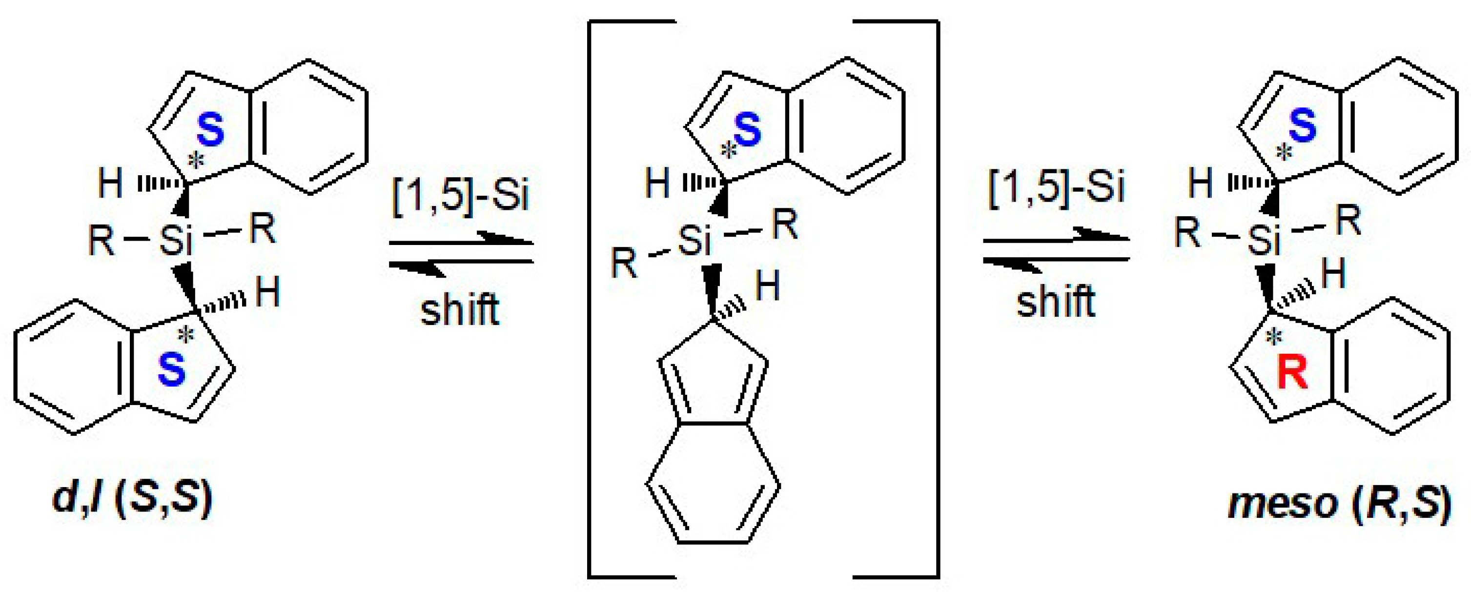 Molecules 25 04730 sch003