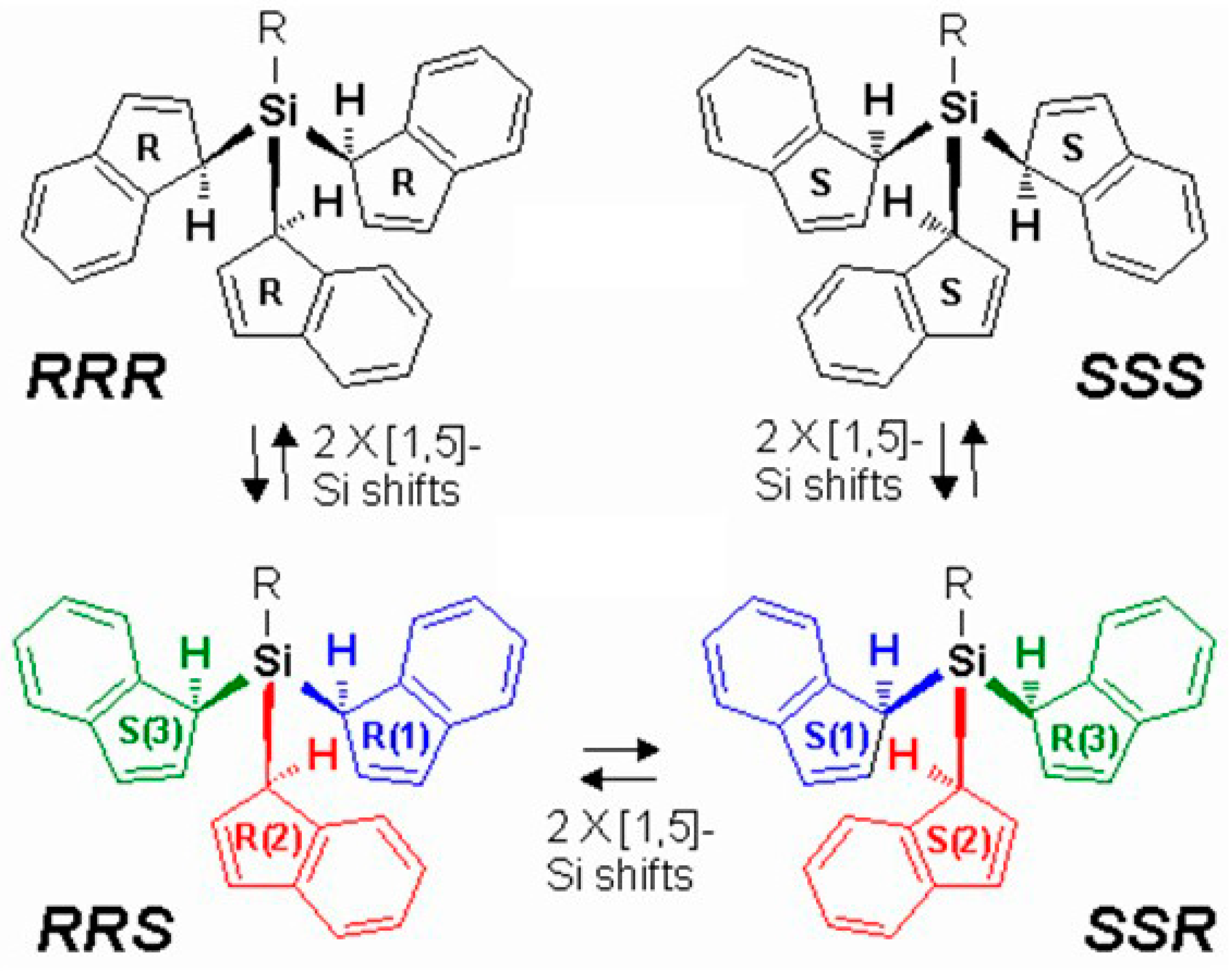 Molecules 25 04730 sch004