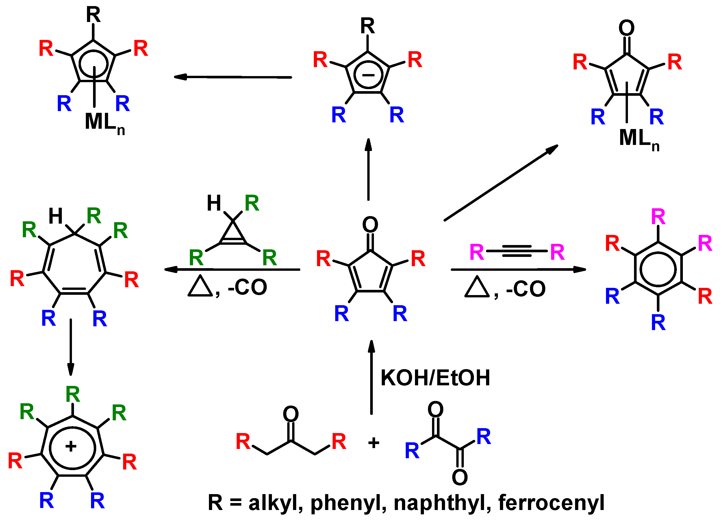 Molecules 25 04730 sch005