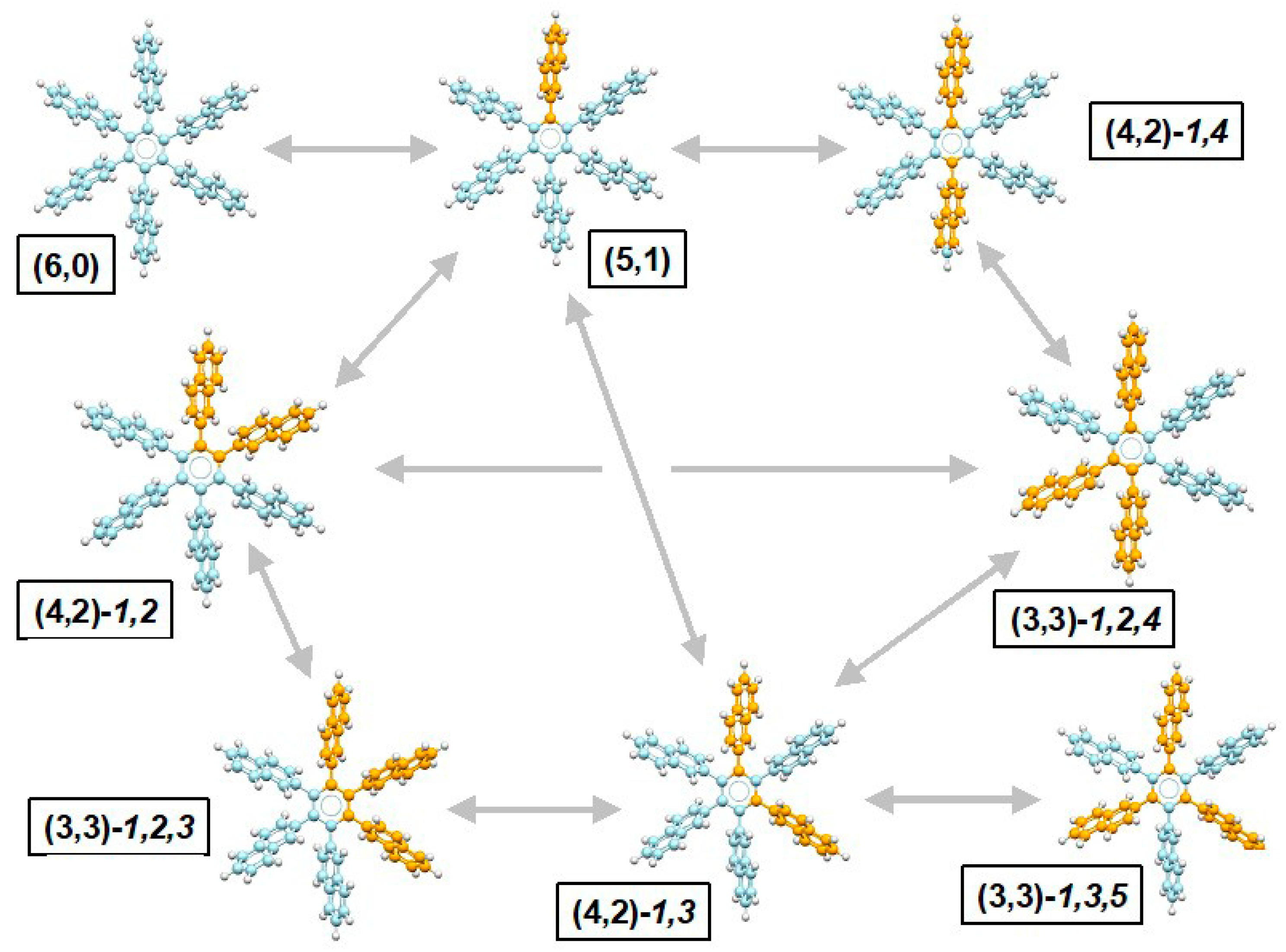 Molecules 25 04730 sch011