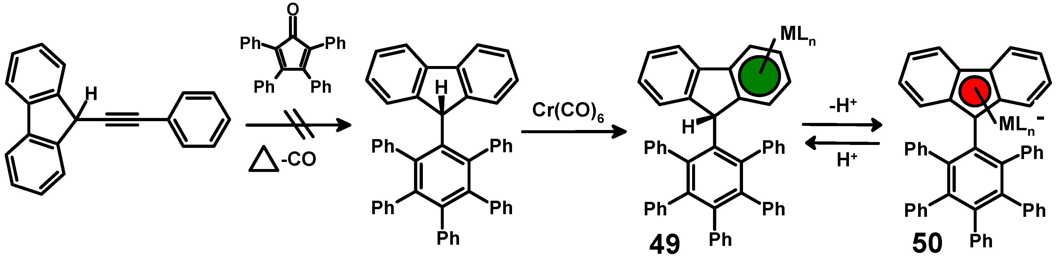 Molecules 25 04730 sch019