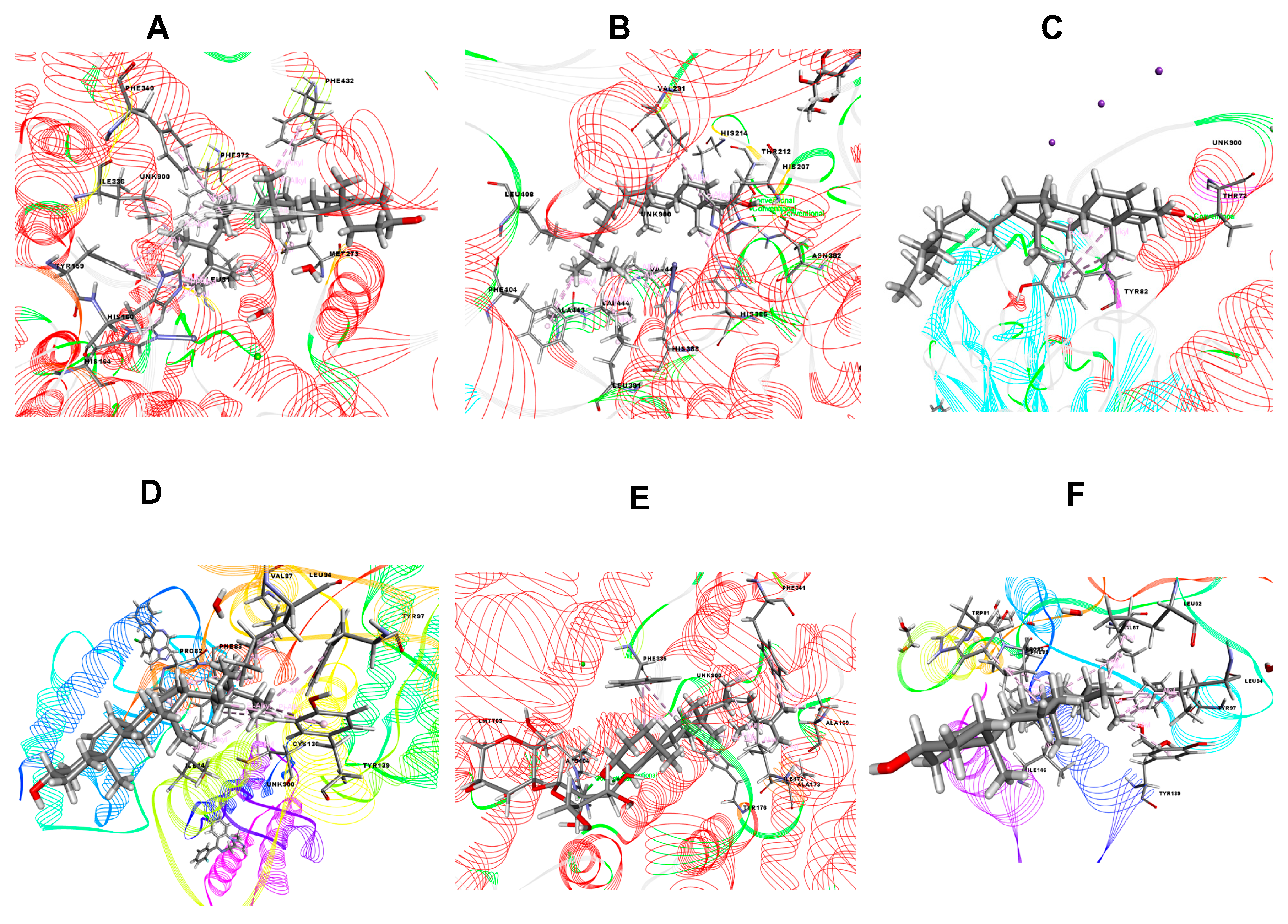 Molecules 25 04737 g006 Molecules 25 04737 g006