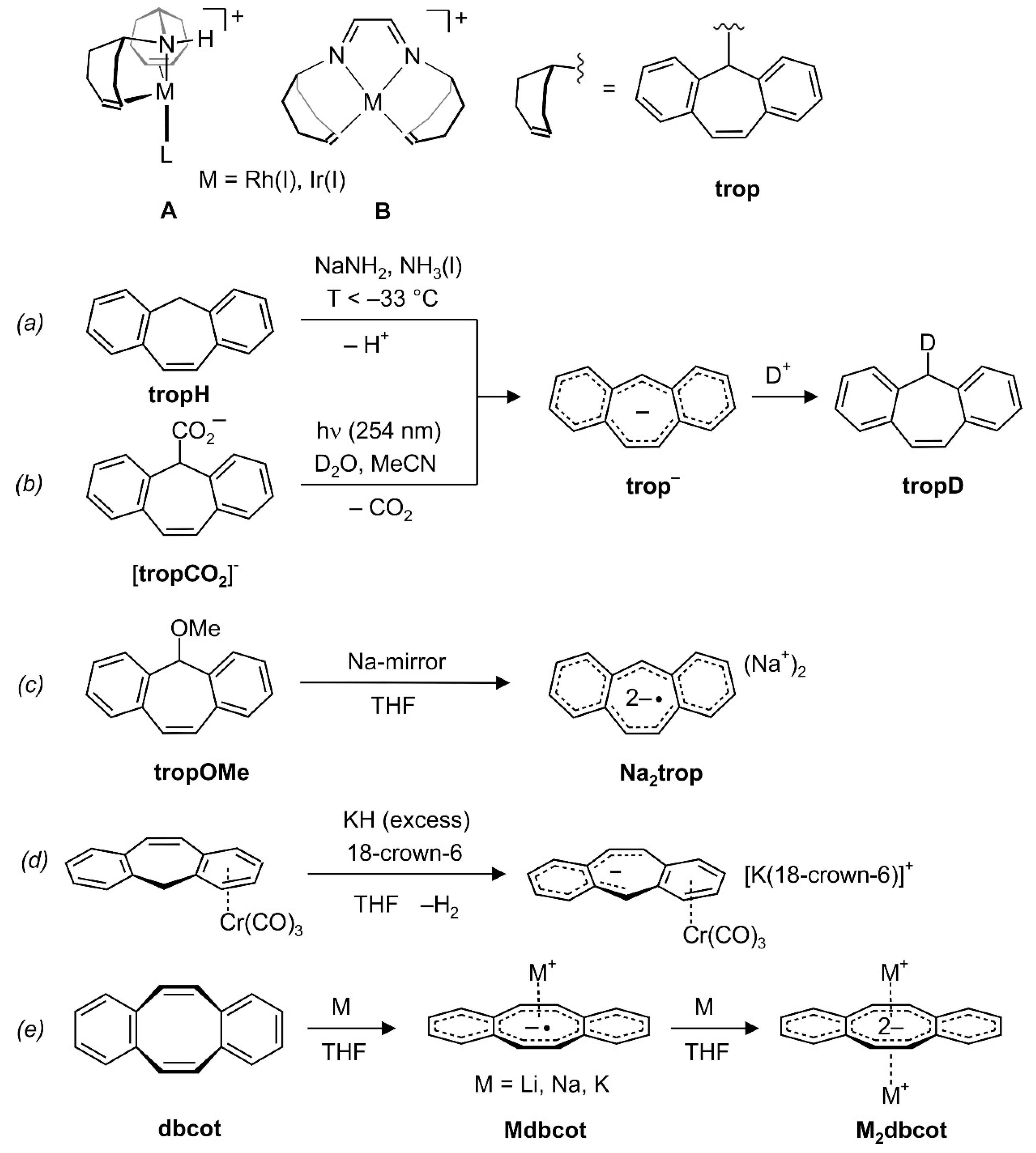 Molecules 25 04742 sch001