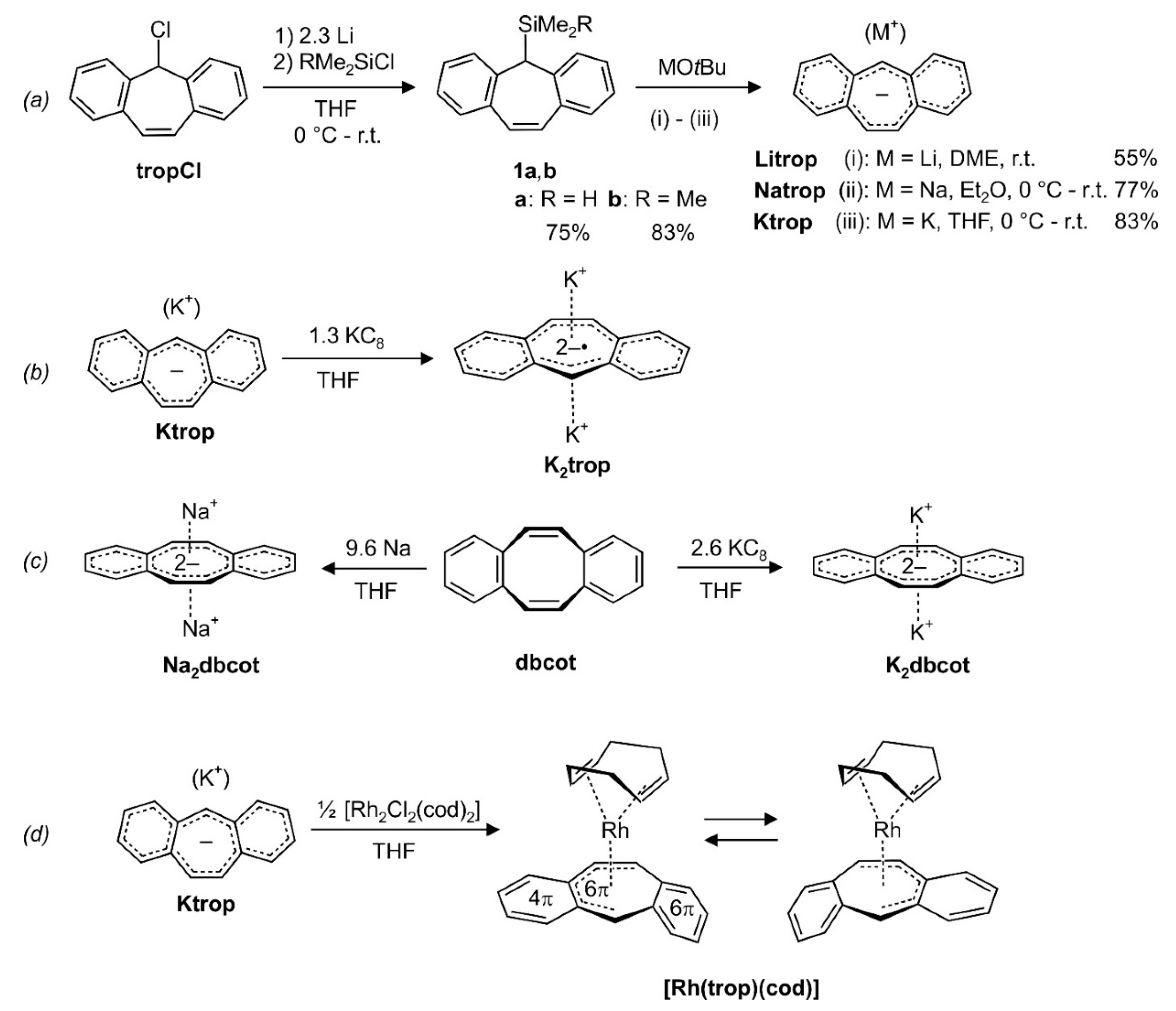 Molecules 25 04742 sch002