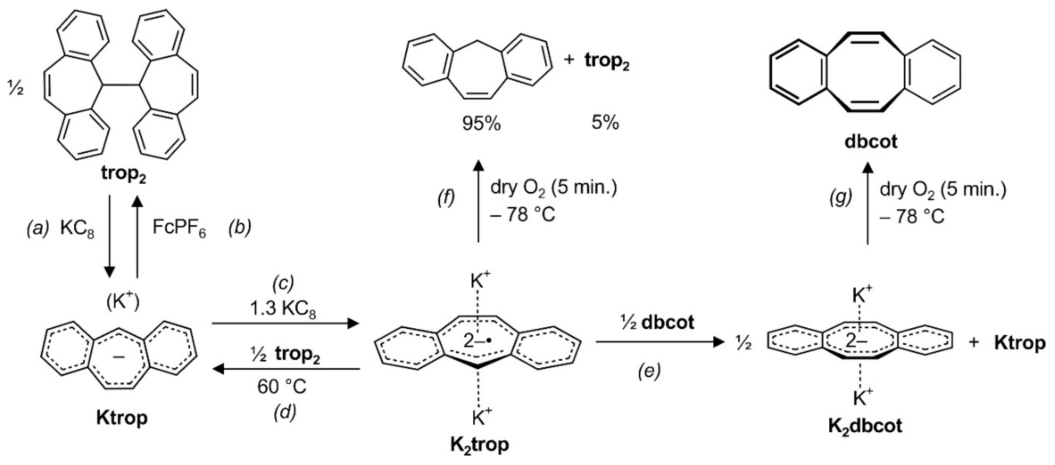 Molecules 25 04742 sch003