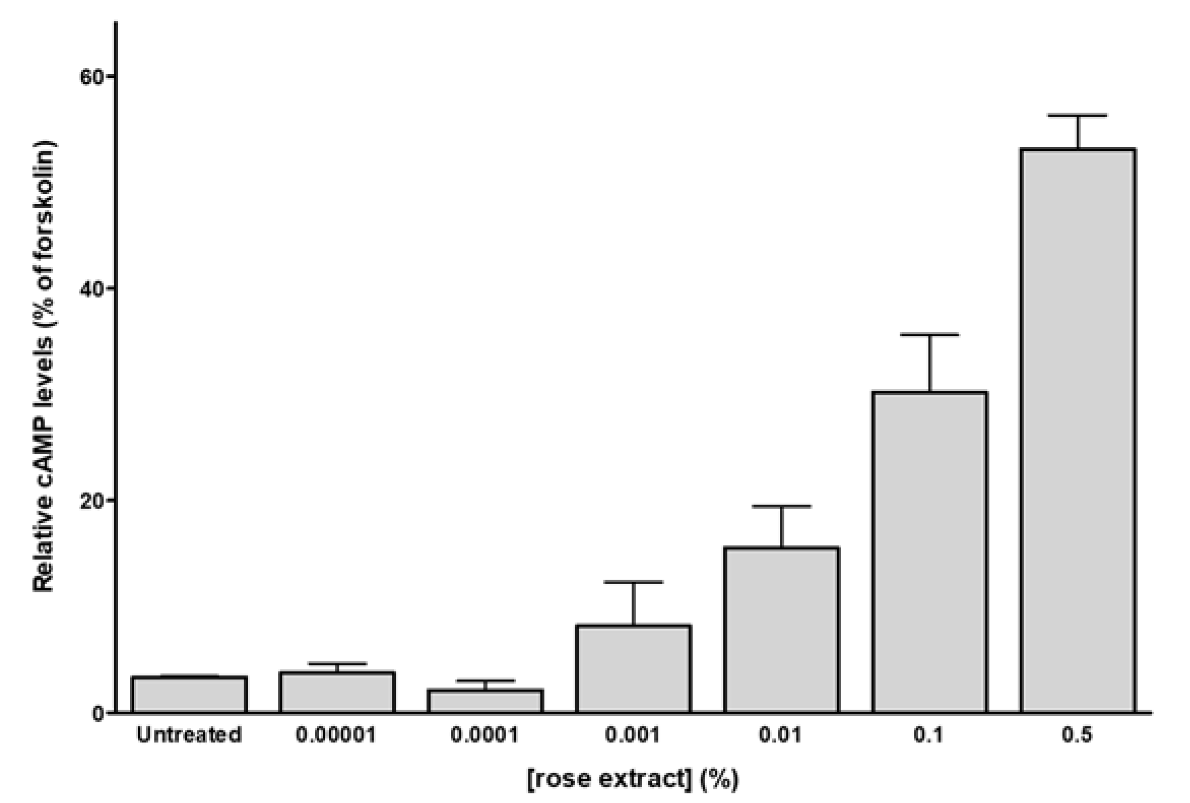 Molecules 25 04743 g002 Molecules 25 04743 g002