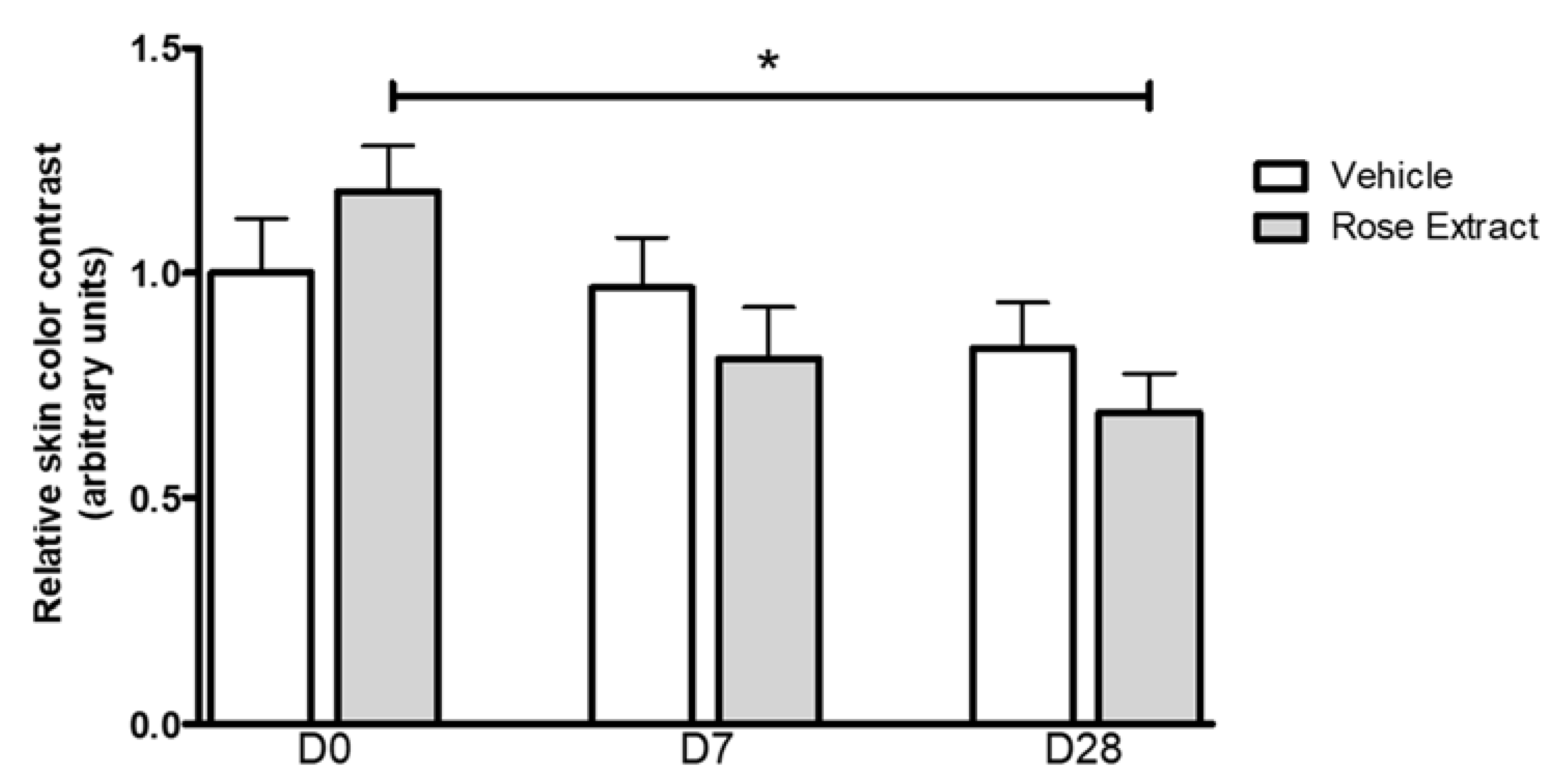 Molecules 25 04743 g004 Molecules 25 04743 g004