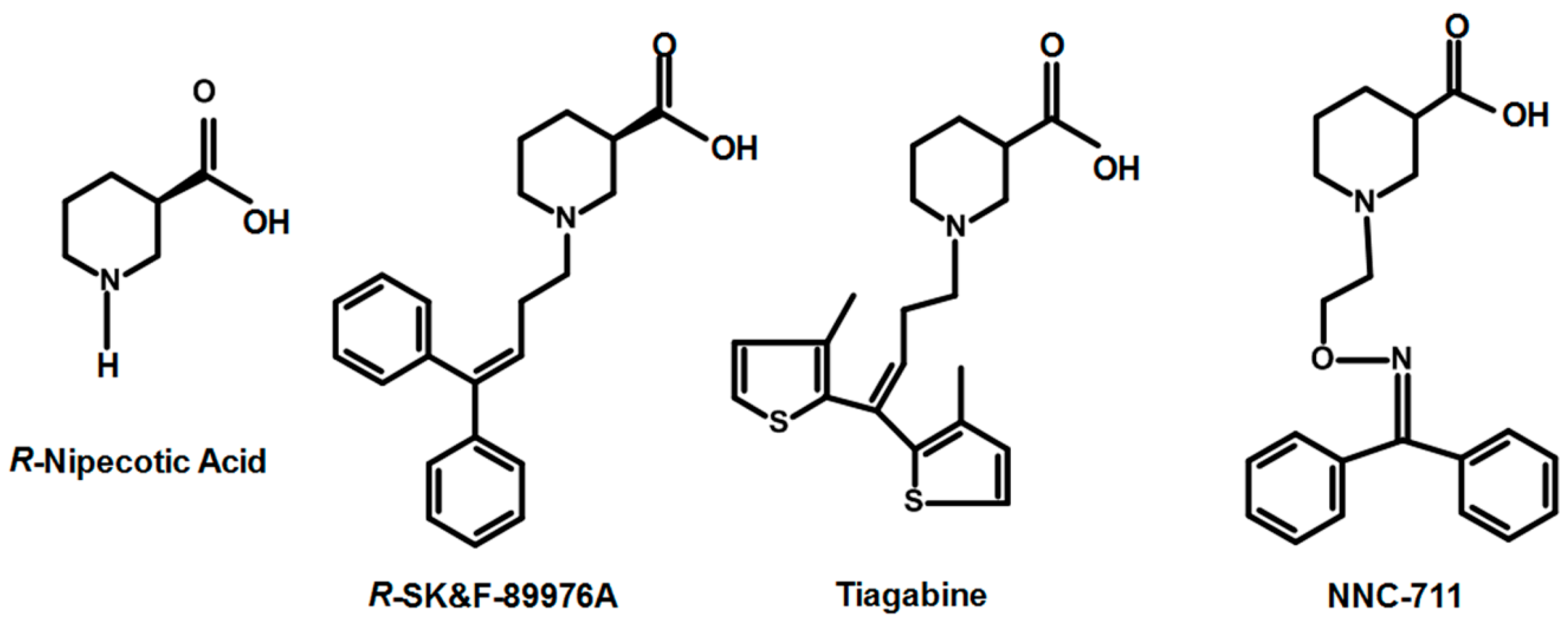 Molecules 25 04745 g001 Molecules 25 04745 g001