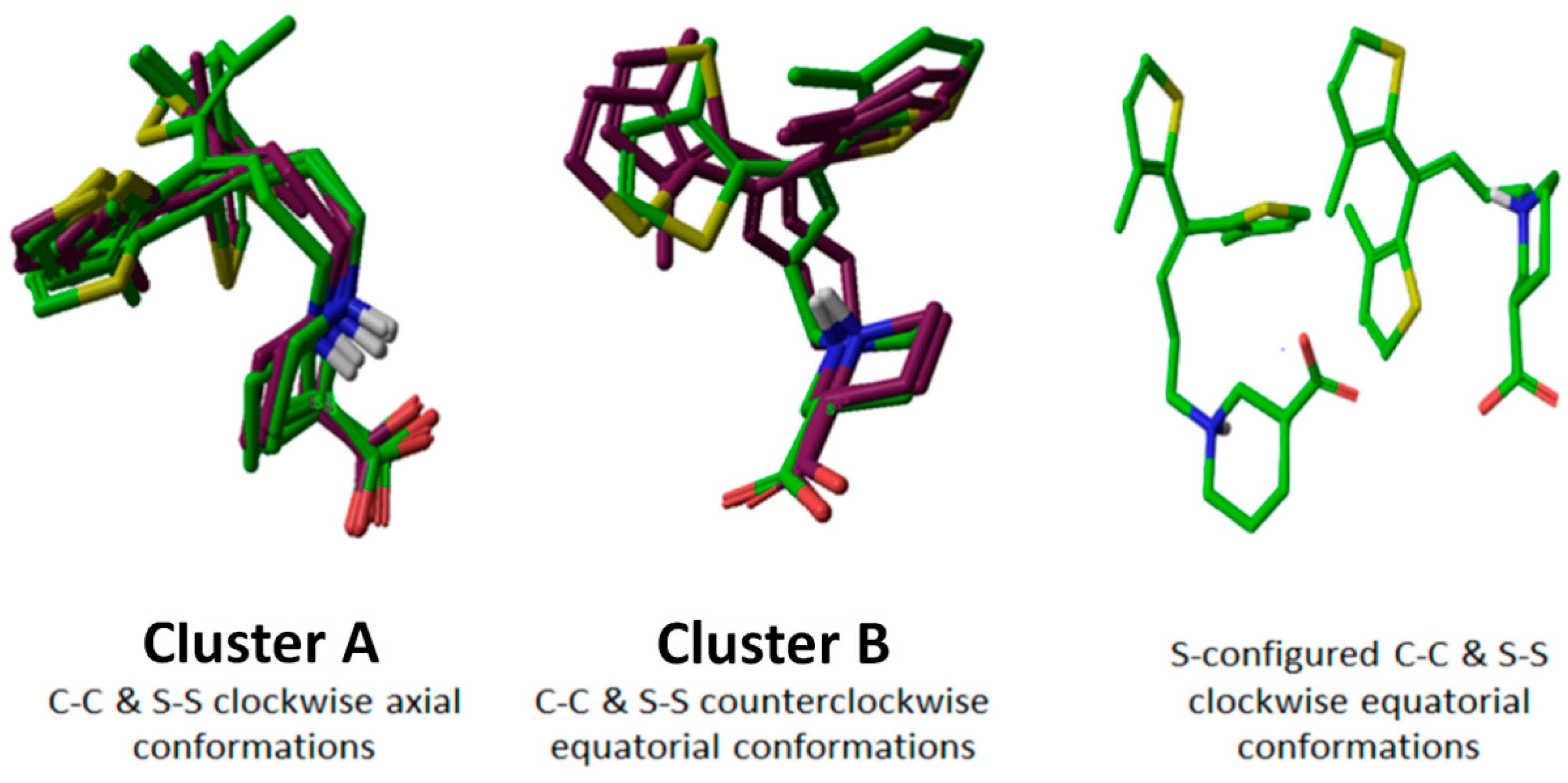 Molecules 25 04745 g003 Molecules 25 04745 g003