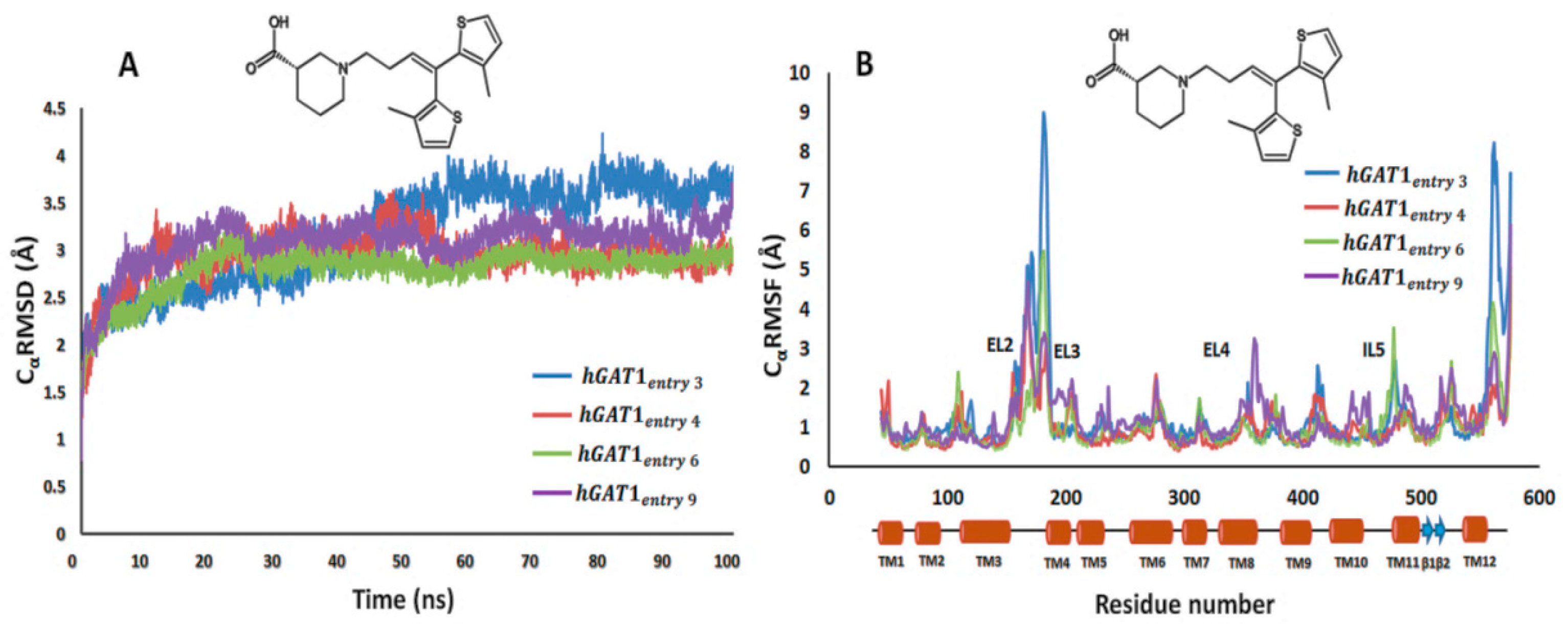Molecules 25 04745 g004 Molecules 25 04745 g004