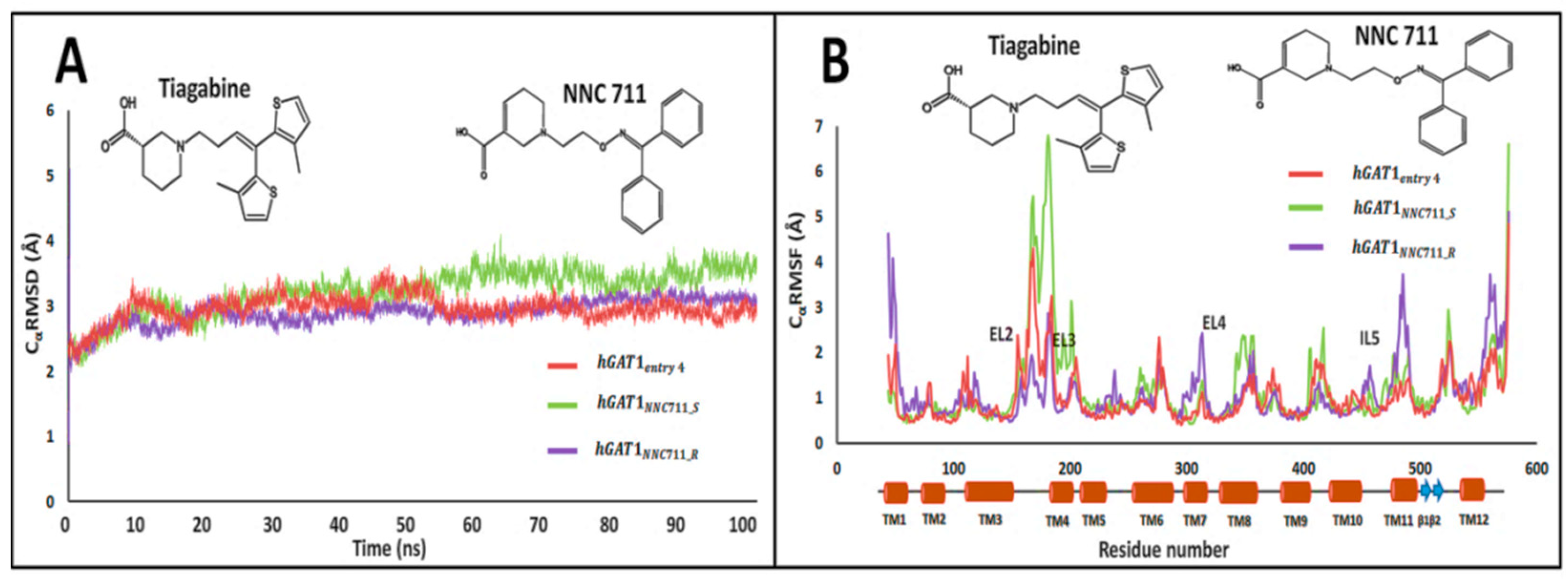 Molecules 25 04745 g007 Molecules 25 04745 g007
