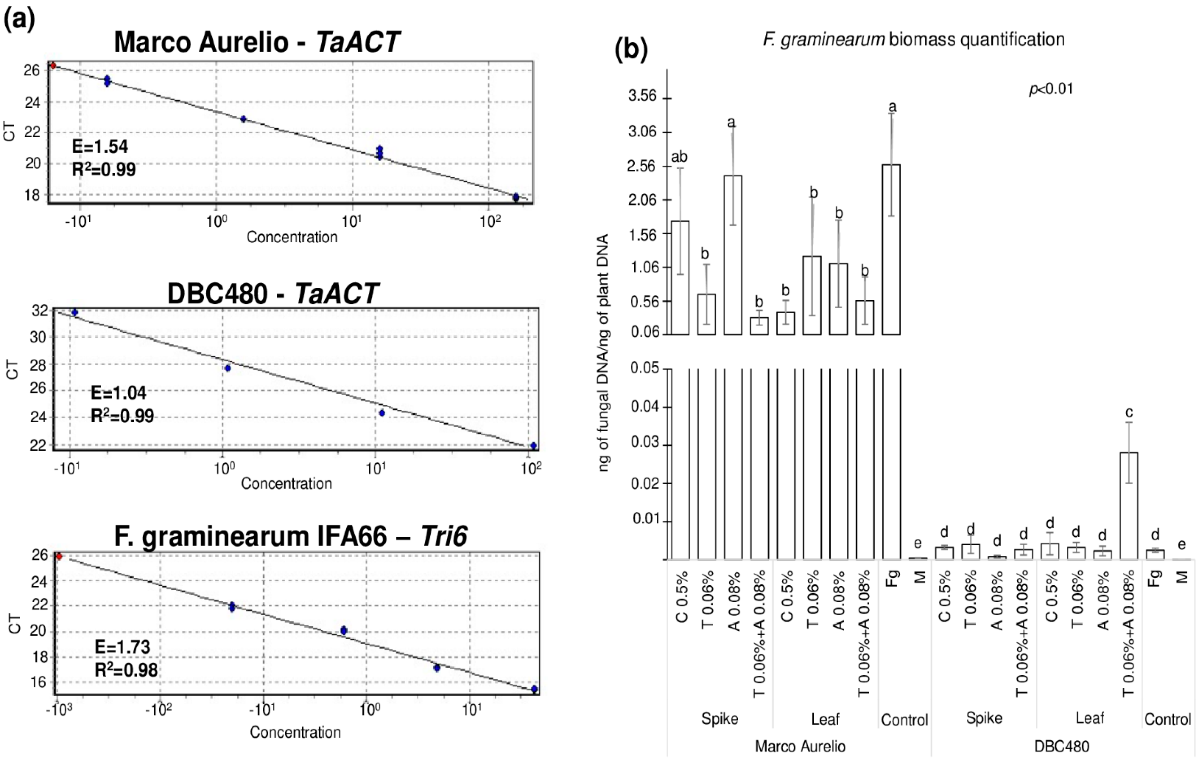 Molecules 25 04752 g008 Molecules 25 04752 g008