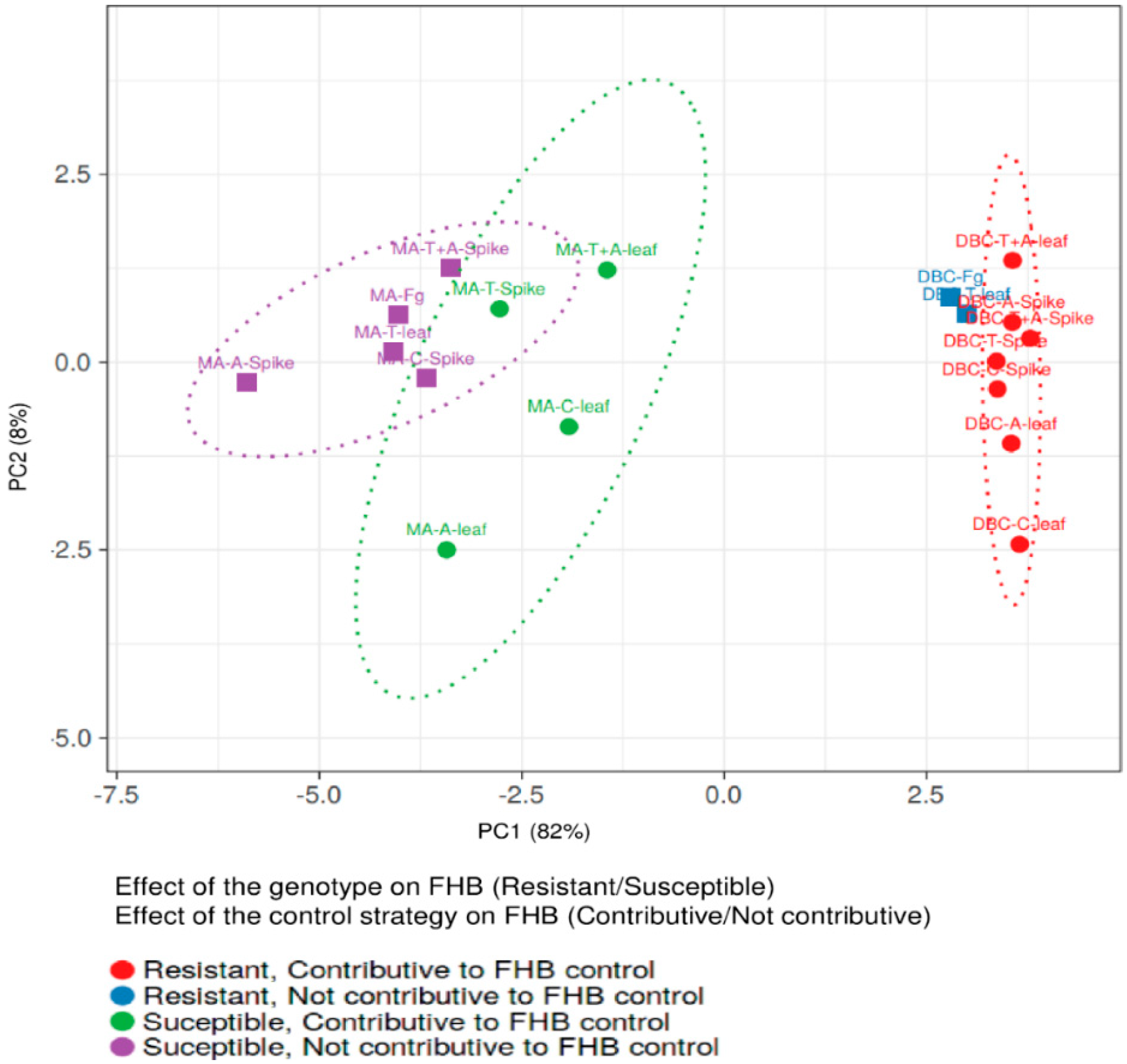 Molecules 25 04752 g010 Molecules 25 04752 g010