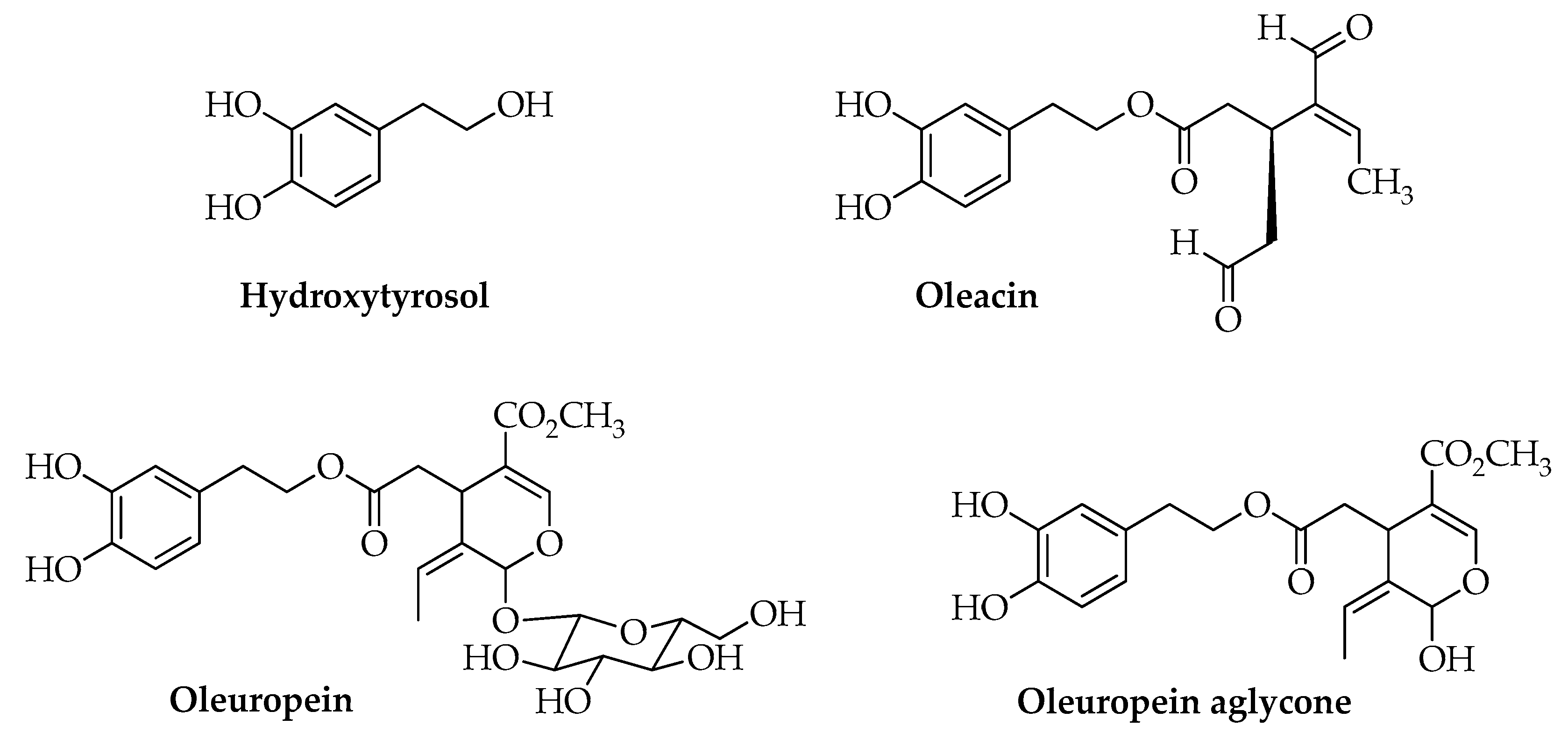Molecules 25 04757 g001 Molecules 25 04757 g001