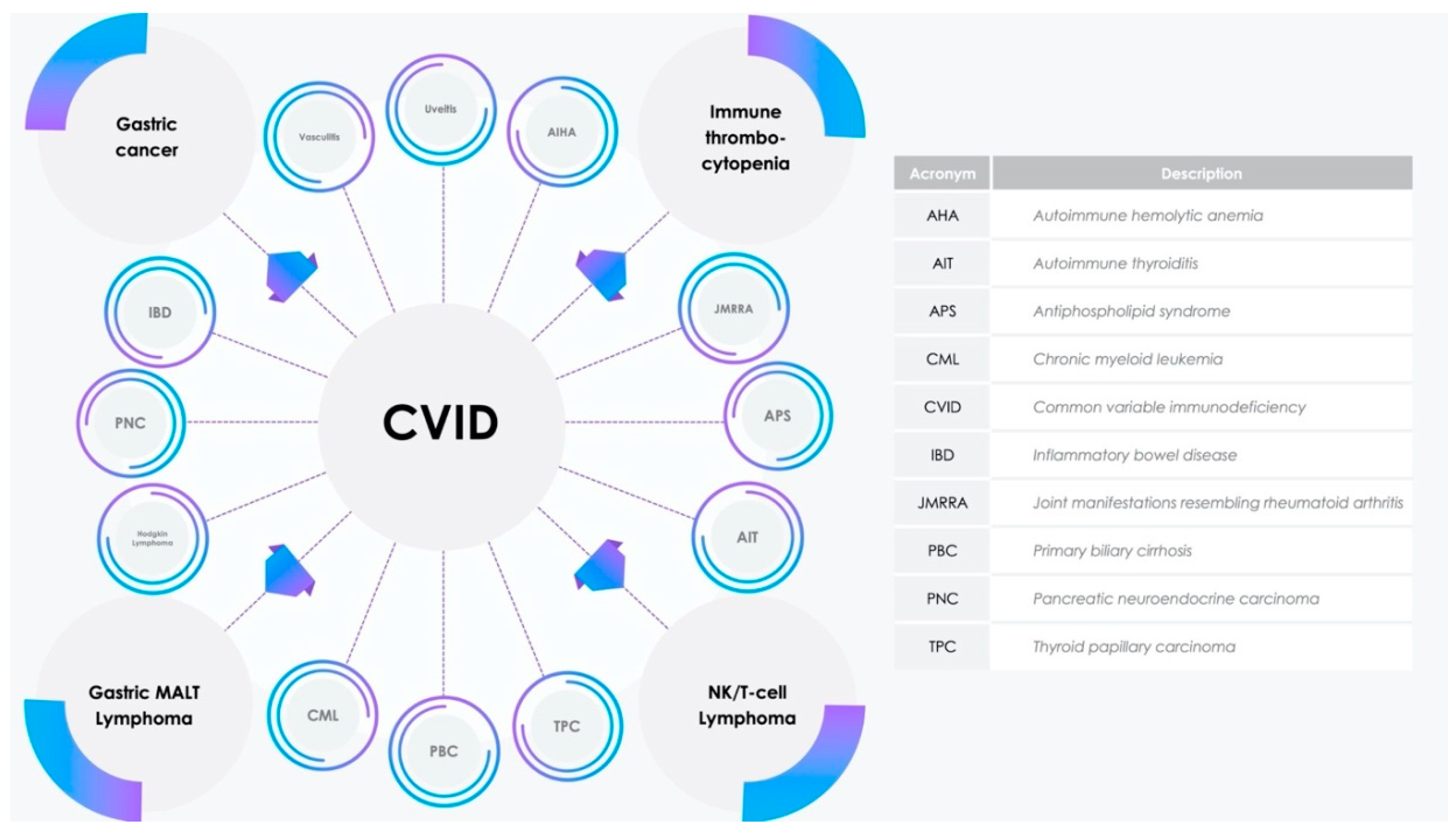 Molecules 25 04760 g001