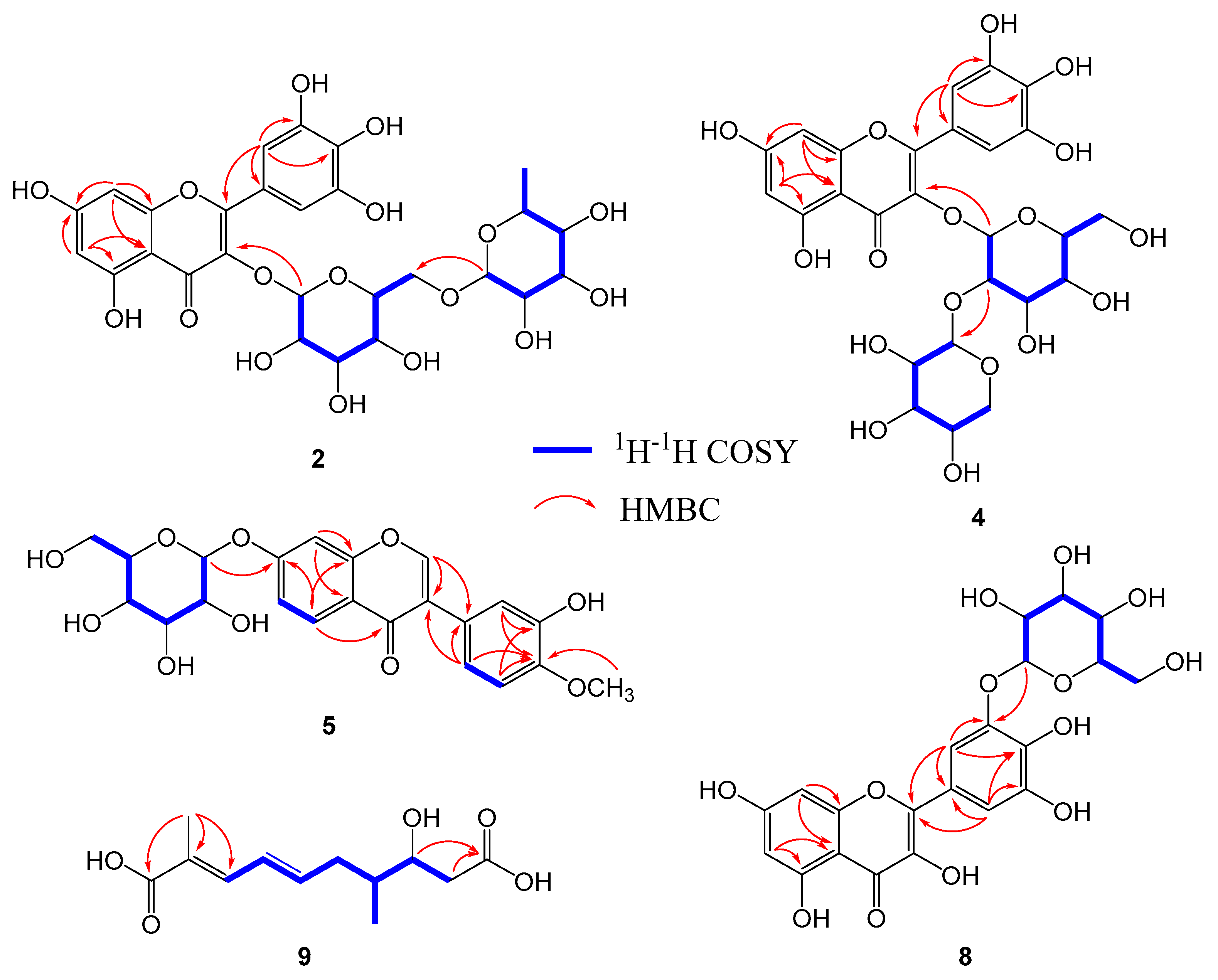 Molecules 25 04762 g002