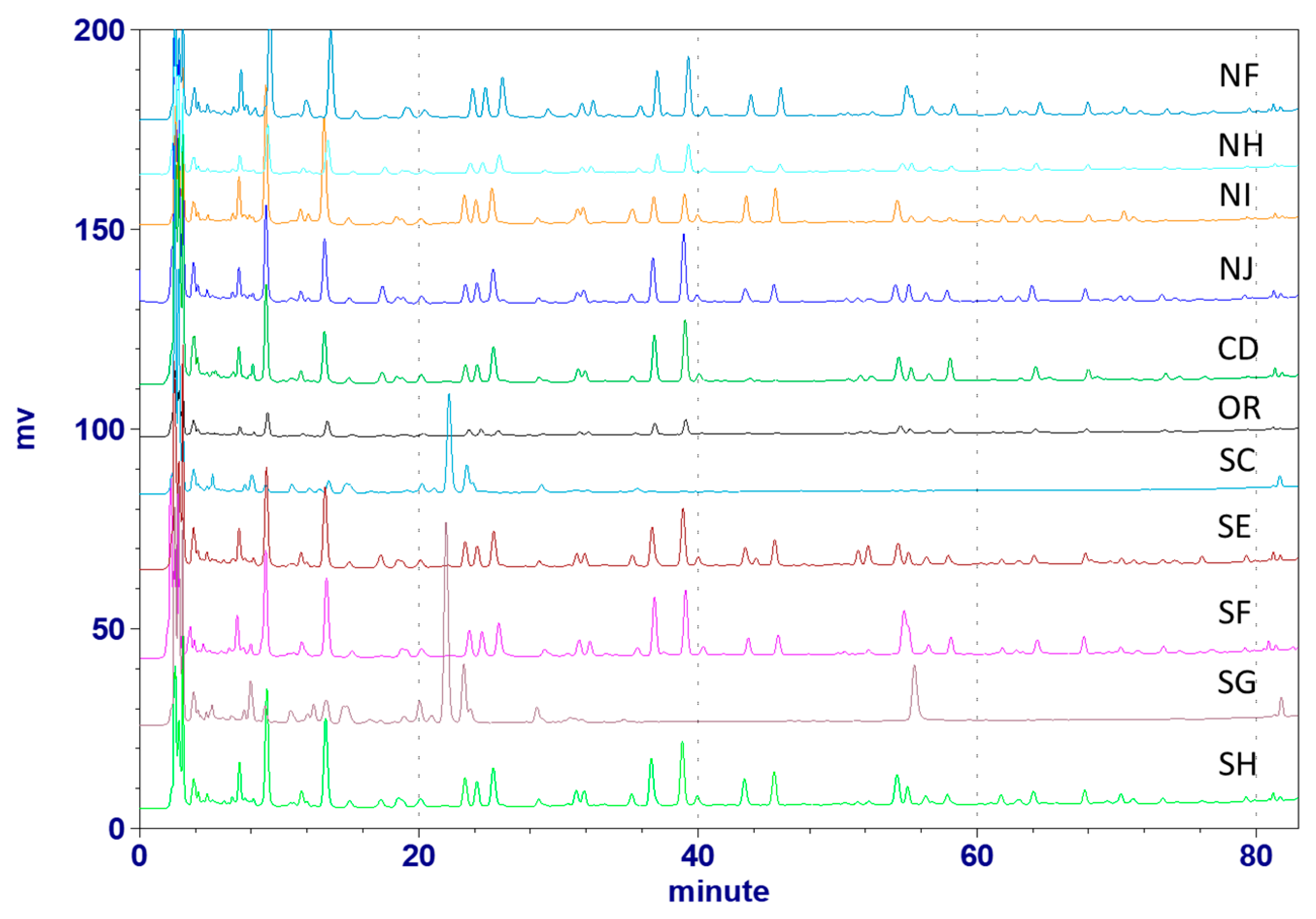 Molecules 25 04762 g006