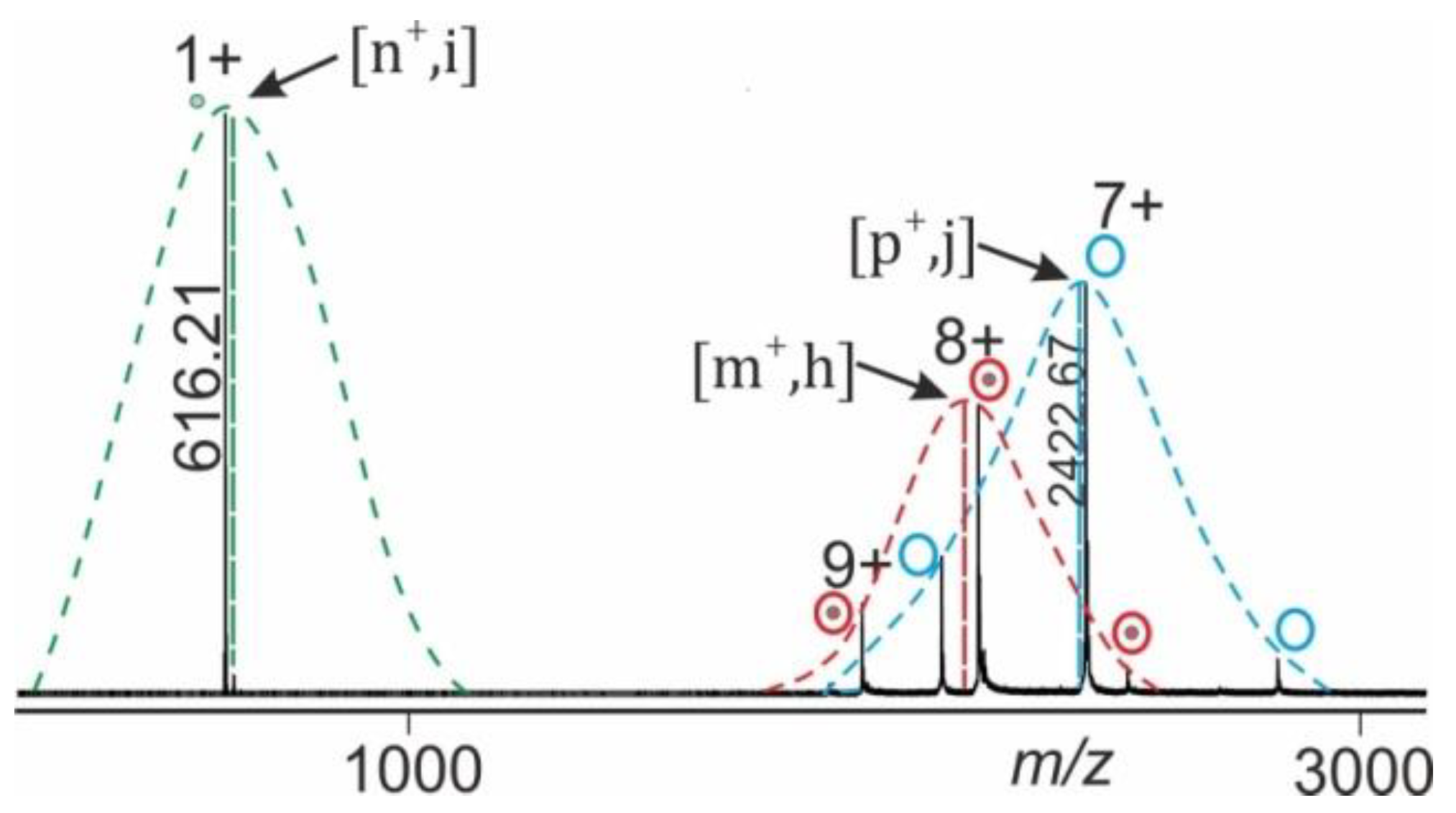 Molecules 25 04776 g002 Molecules 25 04776 g002