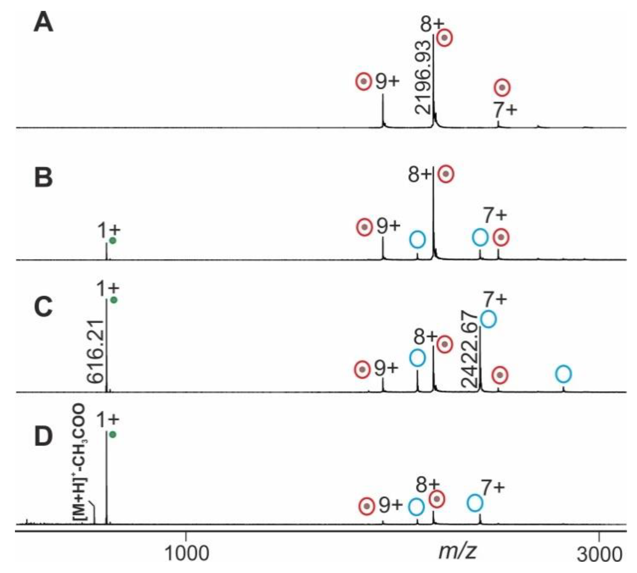 Molecules 25 04776 g004 Molecules 25 04776 g004